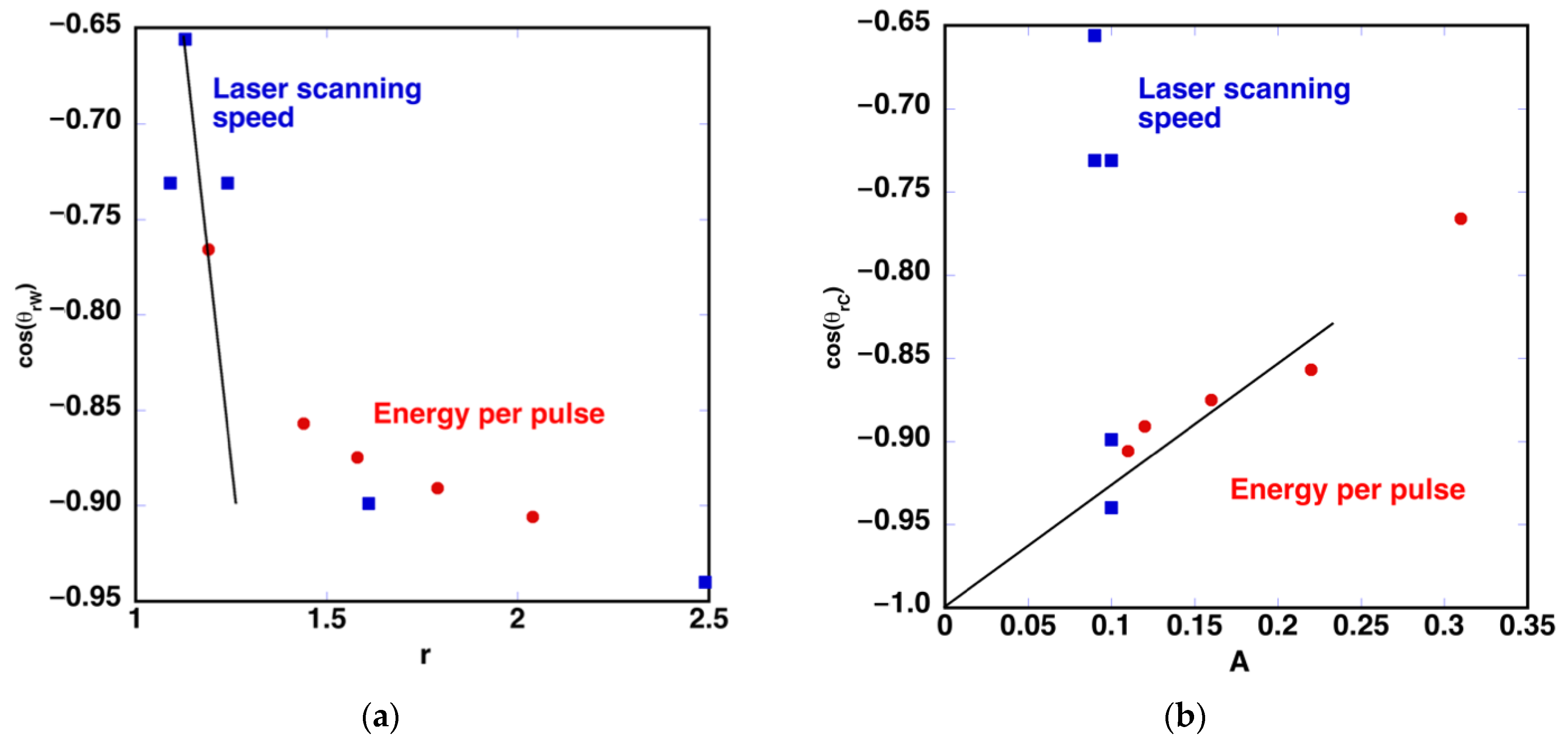 Polymers 14 05554 g014 Polymers 14 05554 g014