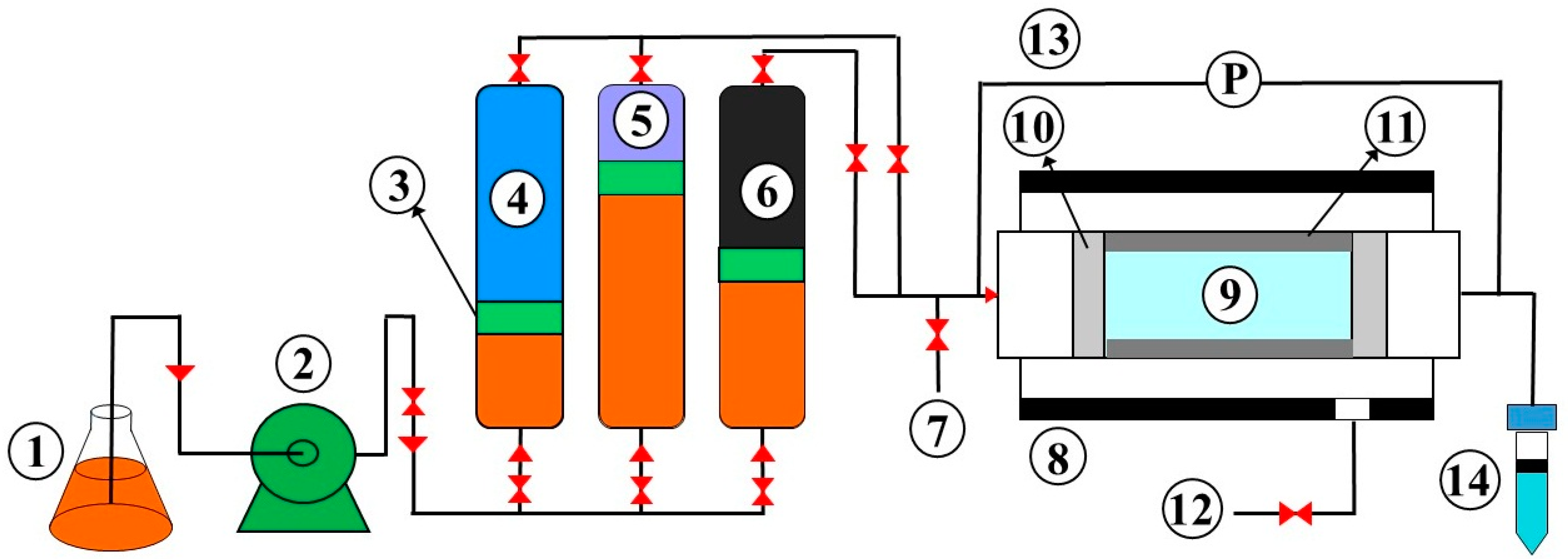 Polymers 14 05555 g001 Polymers 14 05555 g001