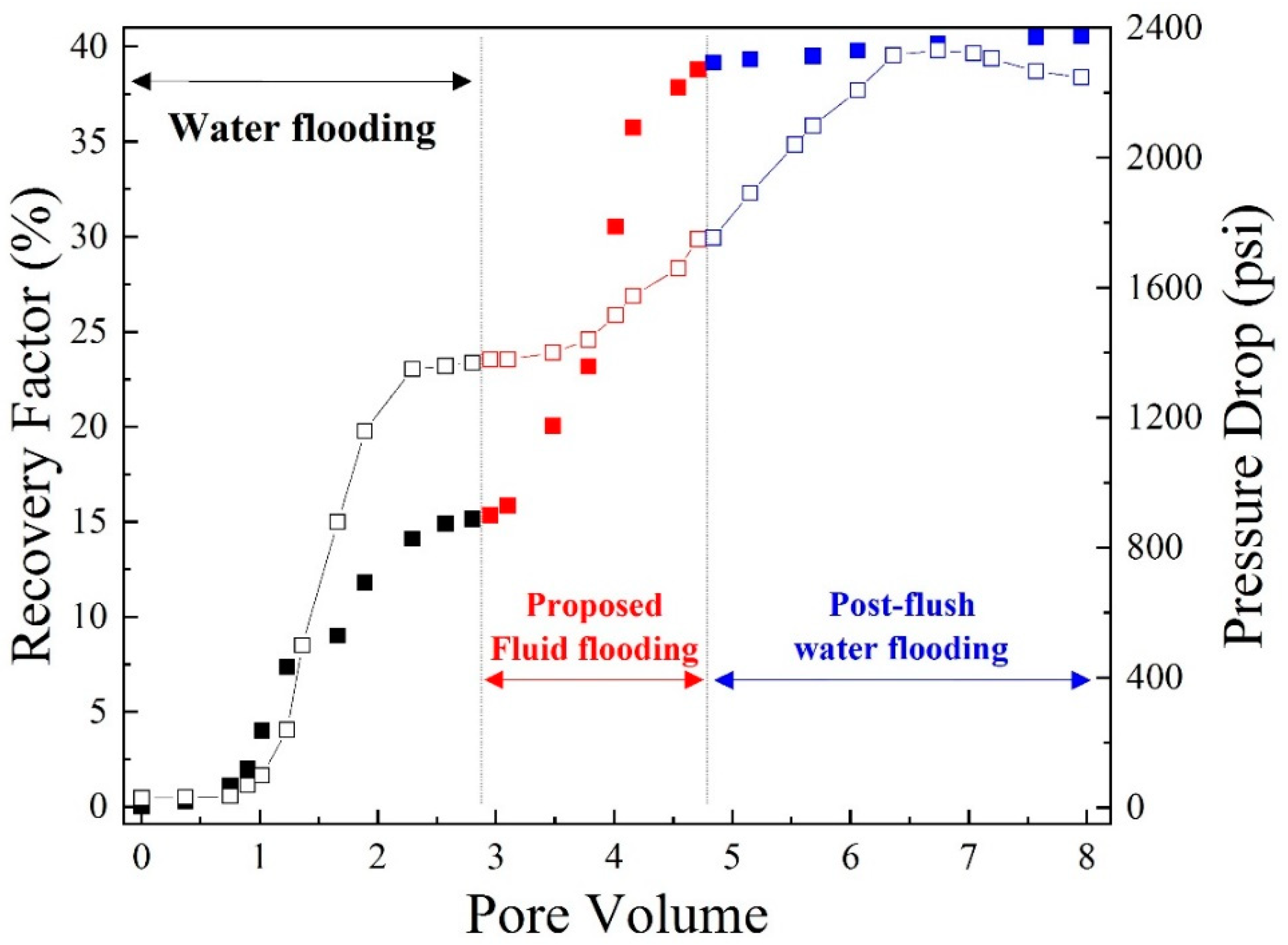 Polymers 14 05555 g010 Polymers 14 05555 g010