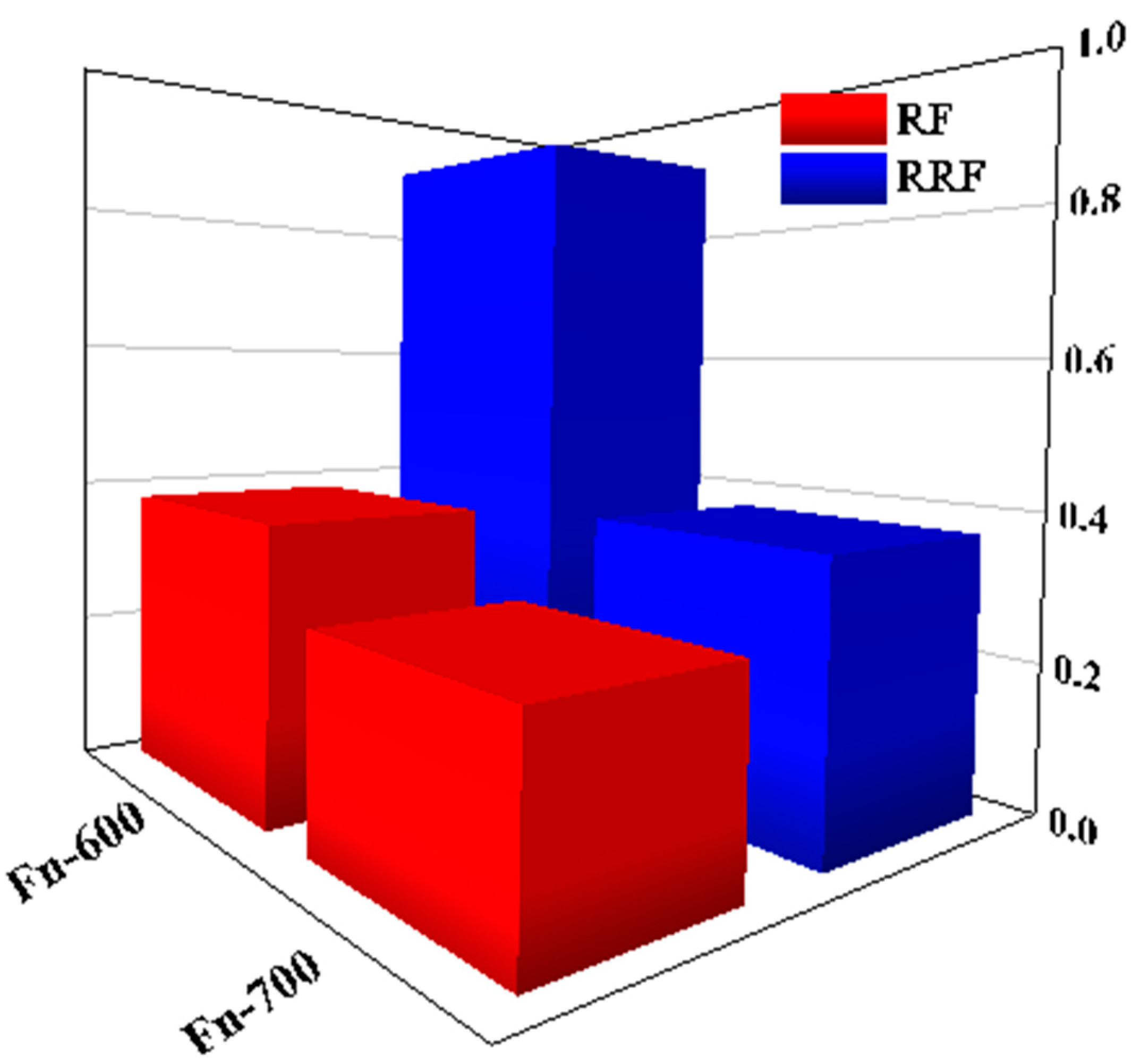 Polymers 14 05555 g011 Polymers 14 05555 g011