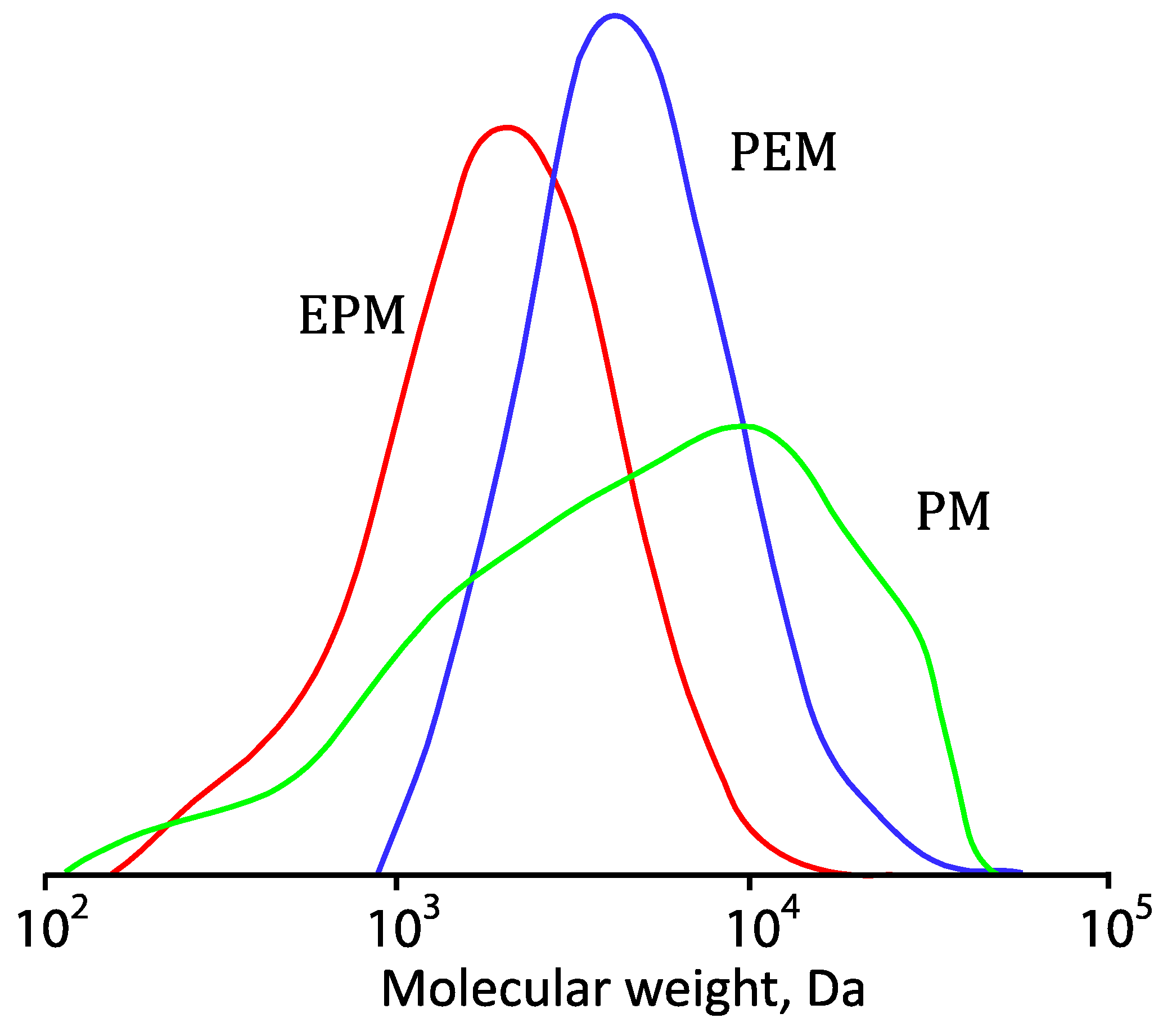Polymers 14 05556 g009