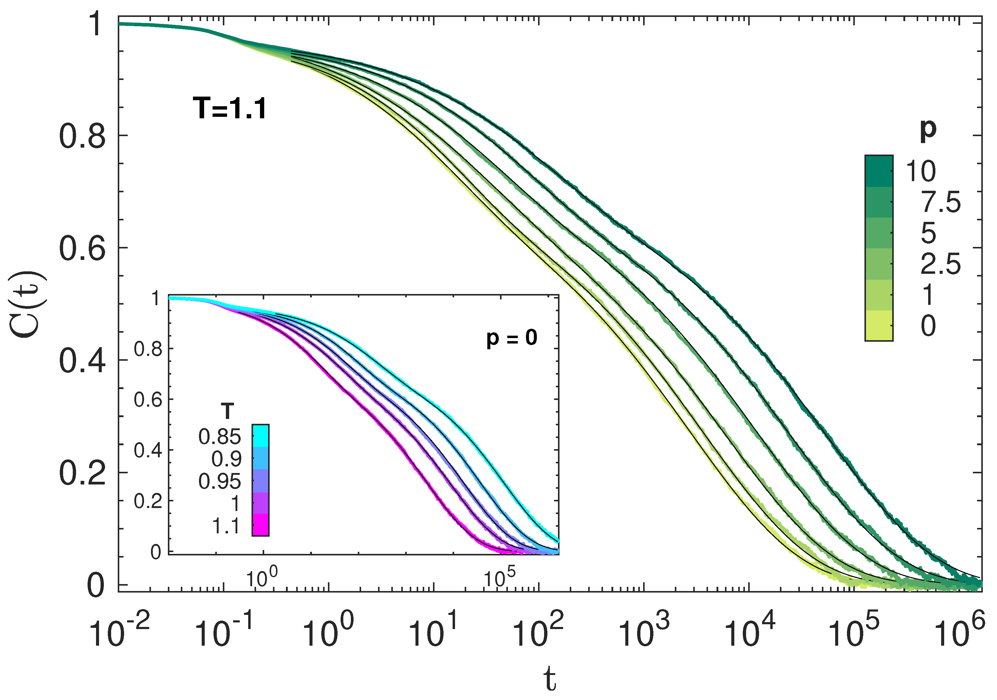 Polymers 14 05560 g001 Polymers 14 05560 g001