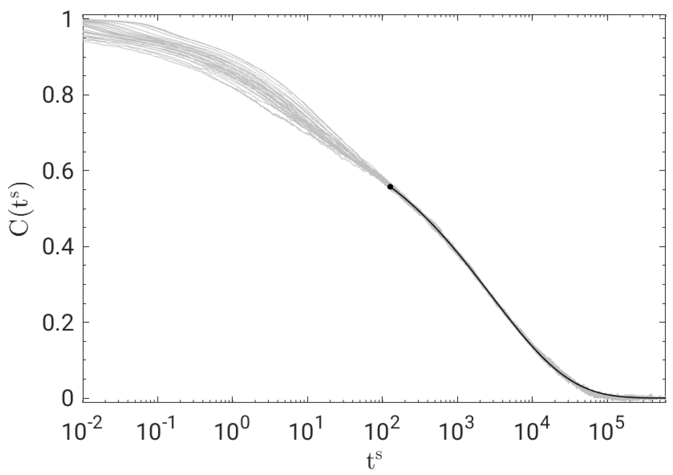 Polymers 14 05560 g002 Polymers 14 05560 g002