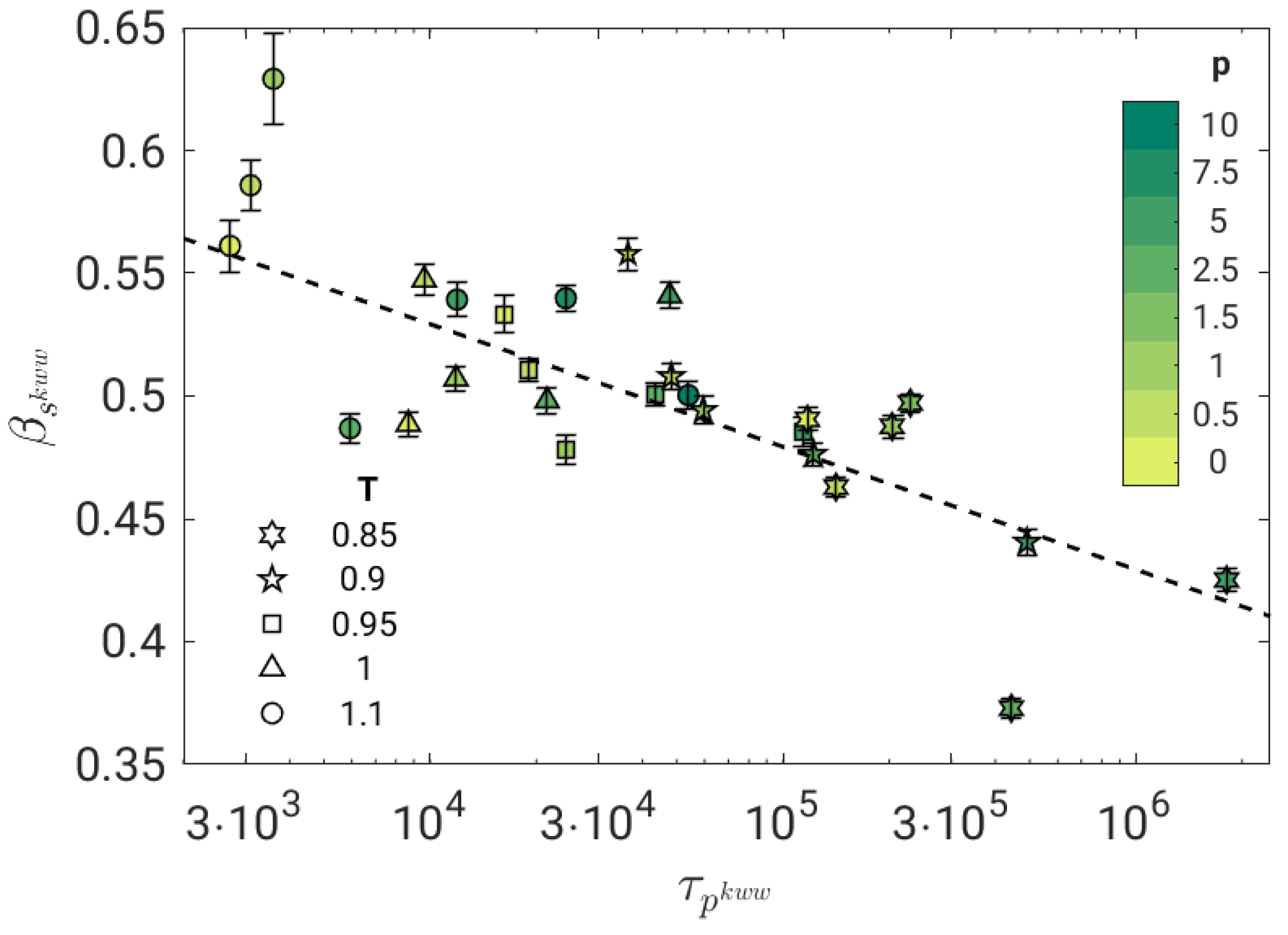 Polymers 14 05560 g003 Polymers 14 05560 g003