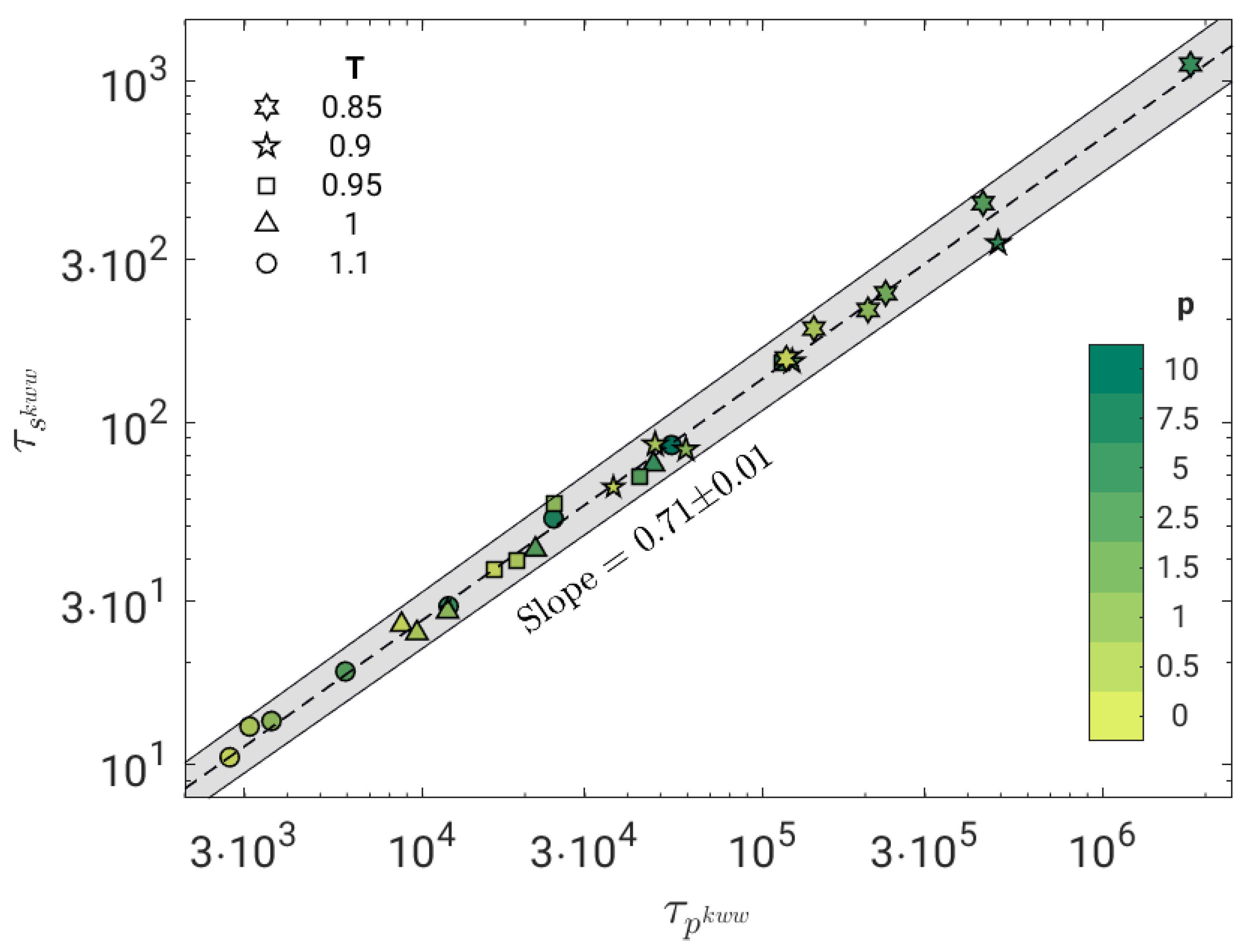 Polymers 14 05560 g005 Polymers 14 05560 g005