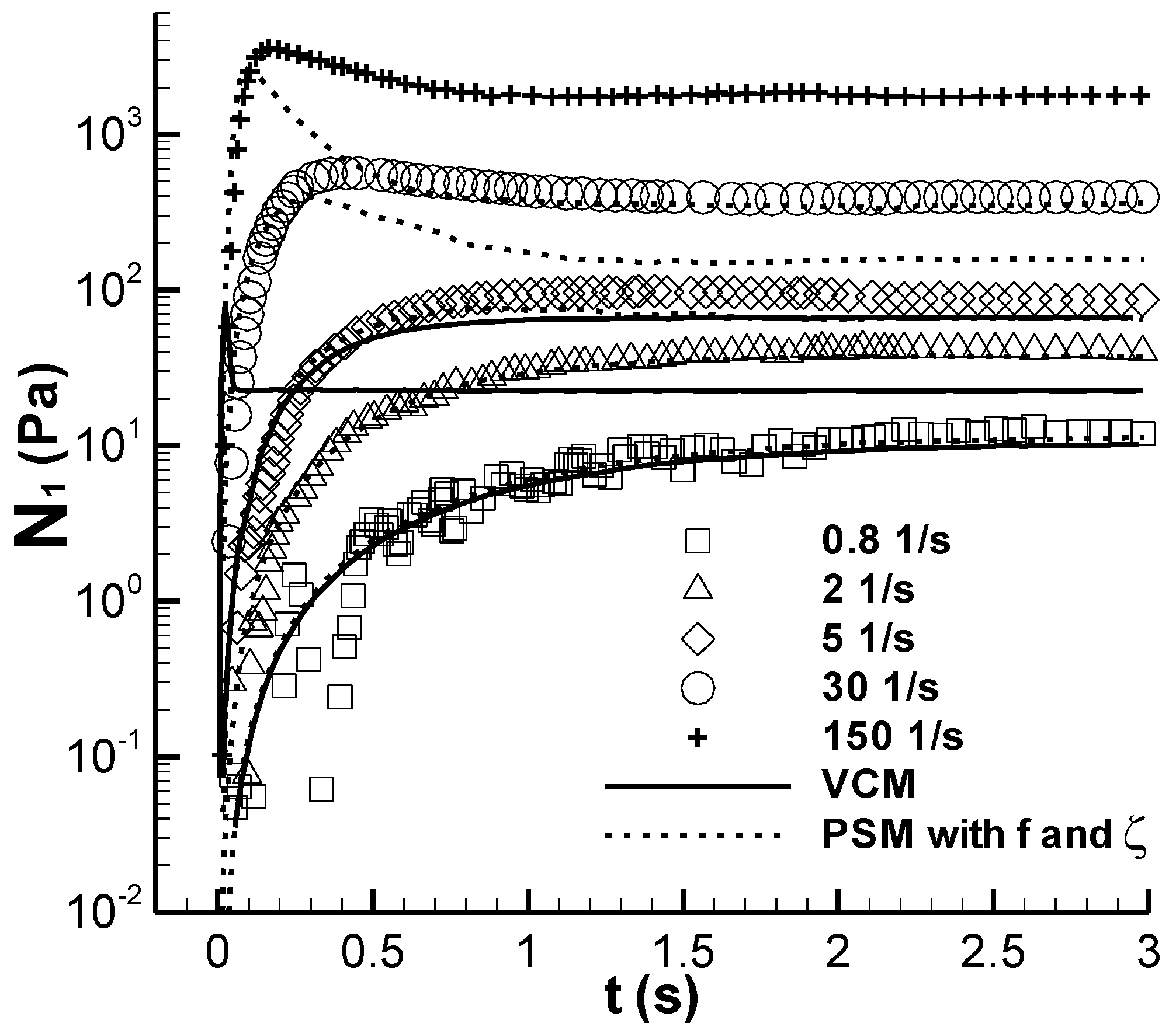 Polymers 14 05561 g001
