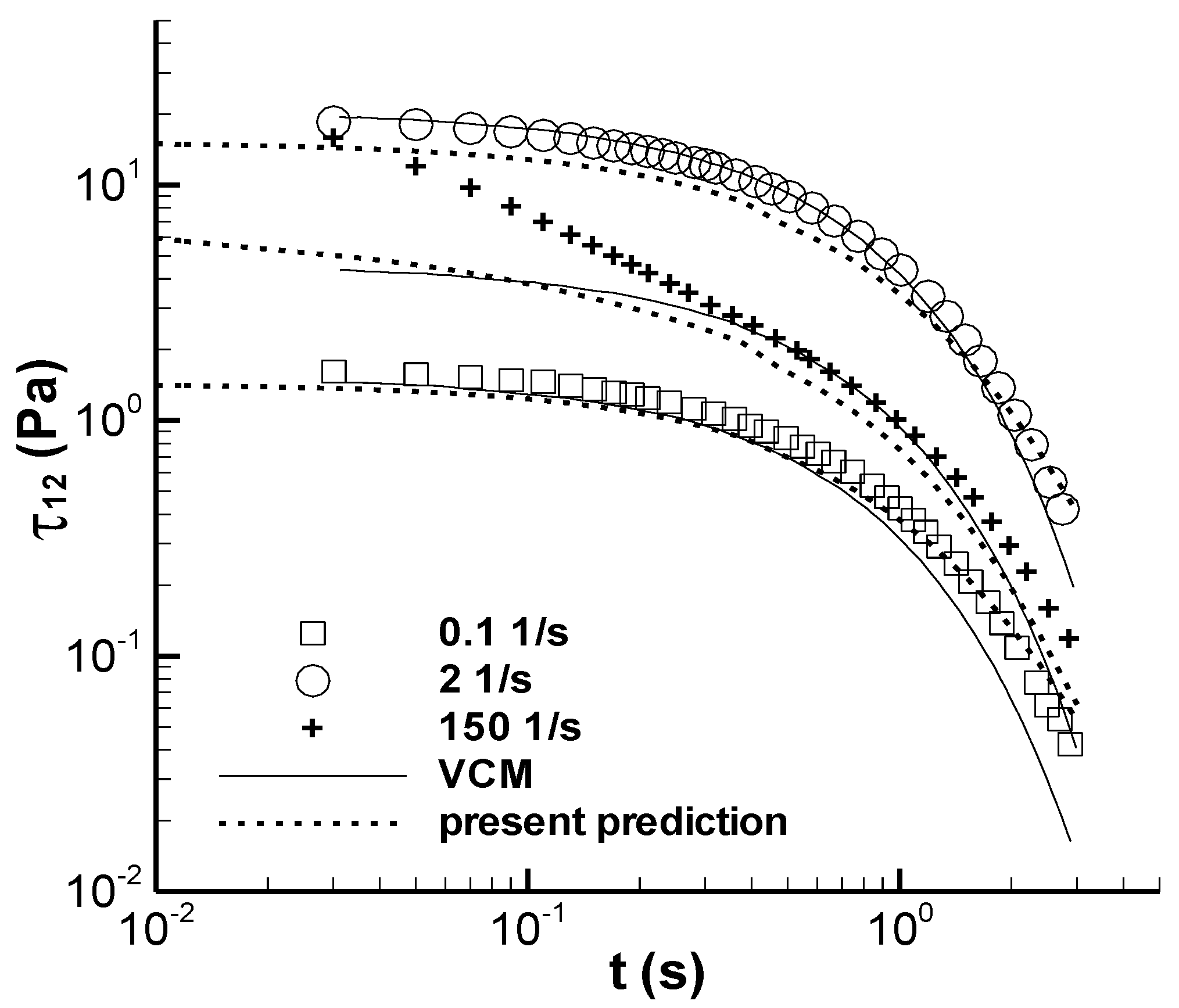 Polymers 14 05561 g005