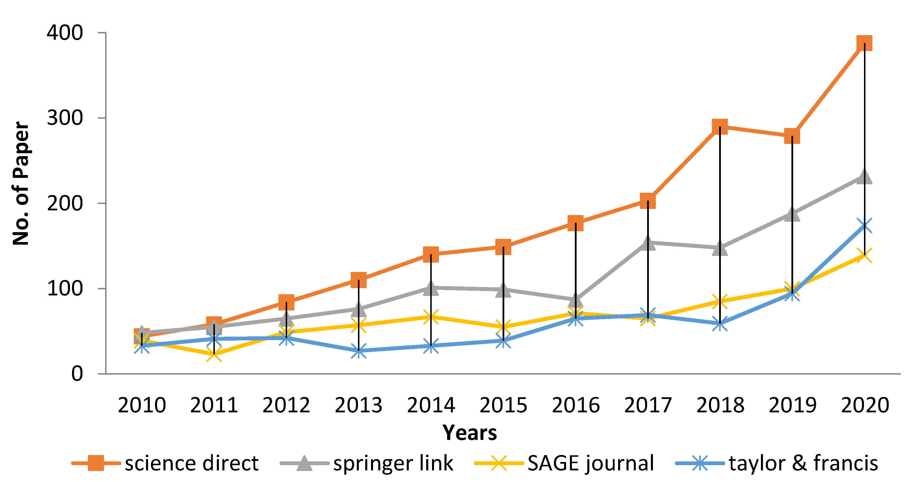 Polymers 14 05562 g001 Polymers 14 05562 g001