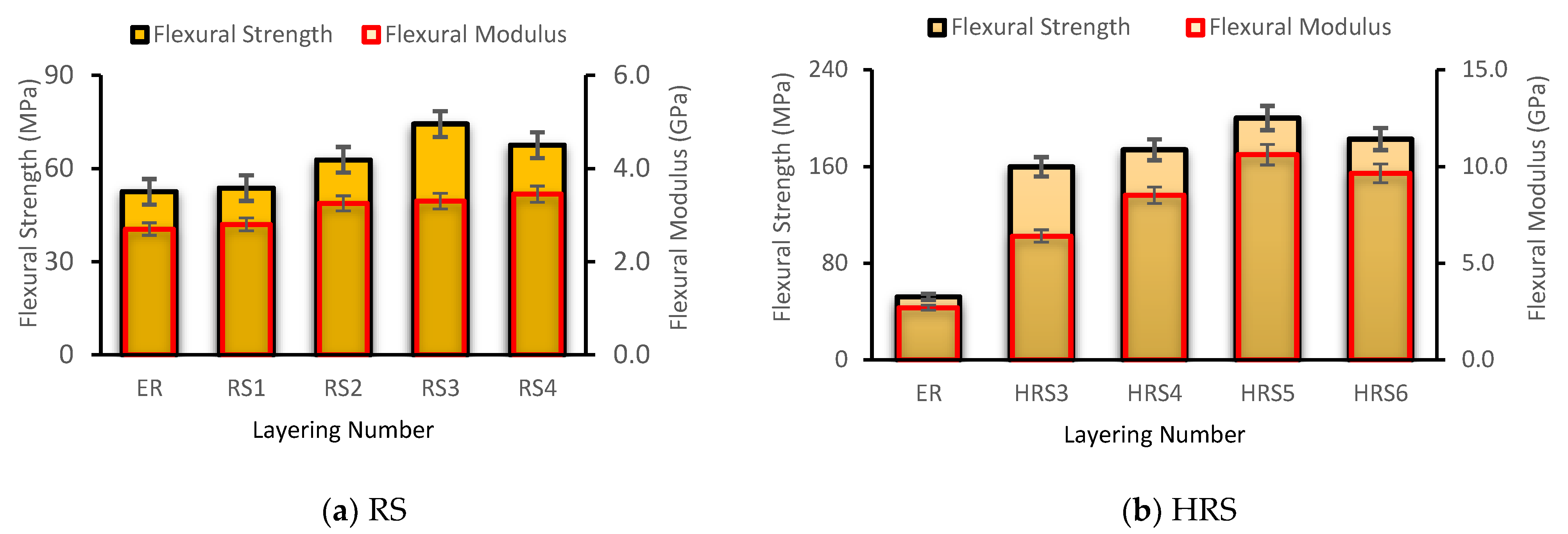 Polymers 14 05562 g007 Polymers 14 05562 g007