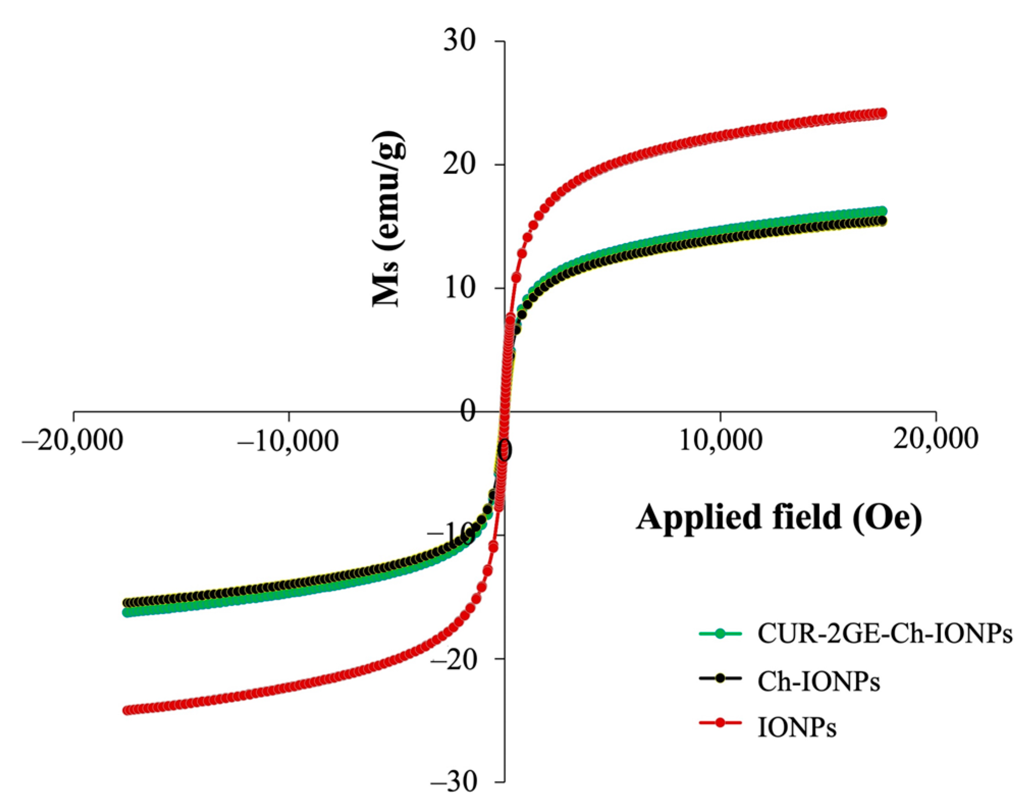 Polymers 14 05563 g008