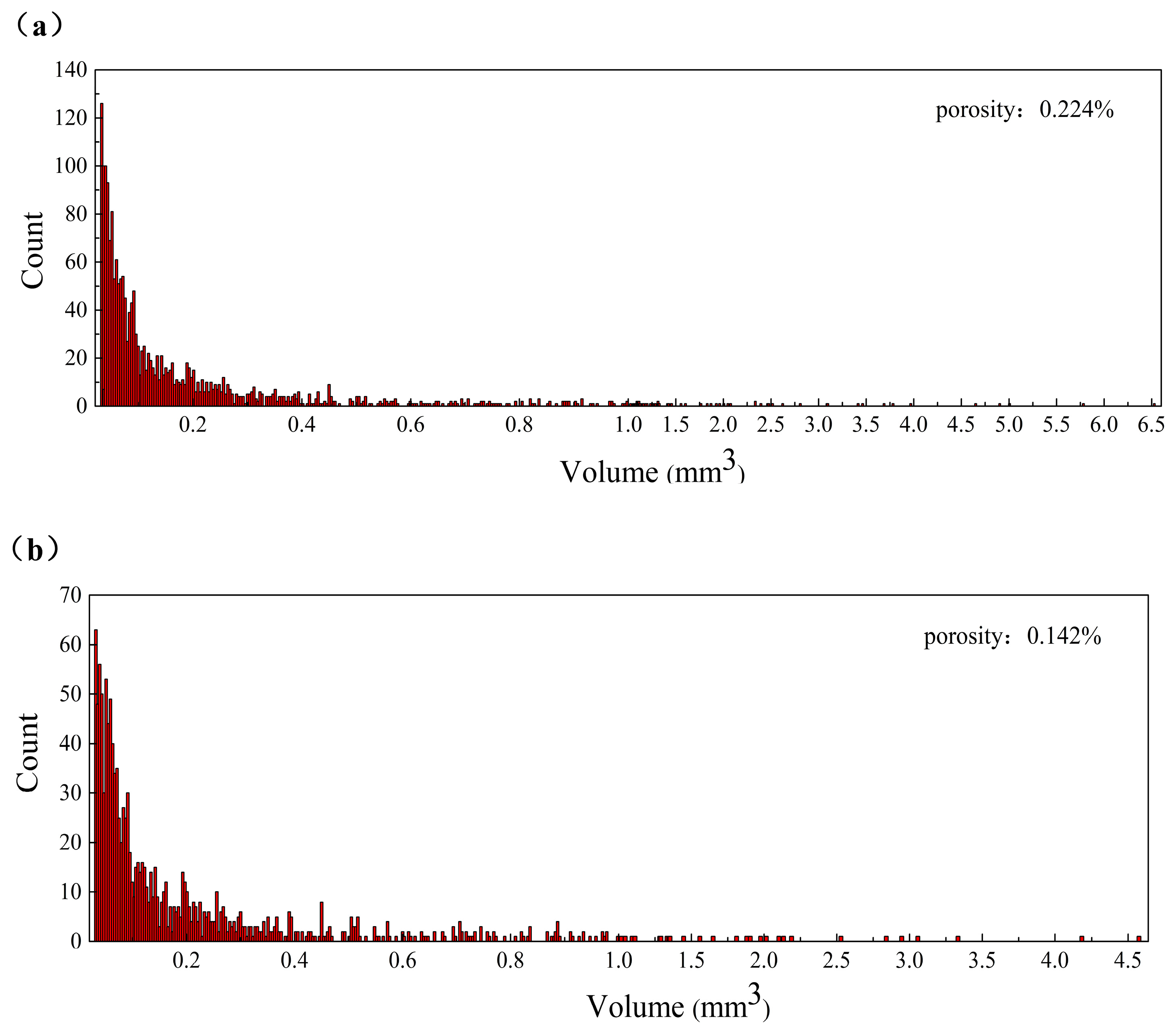 Polymers 14 05564 g006 Polymers 14 05564 g006