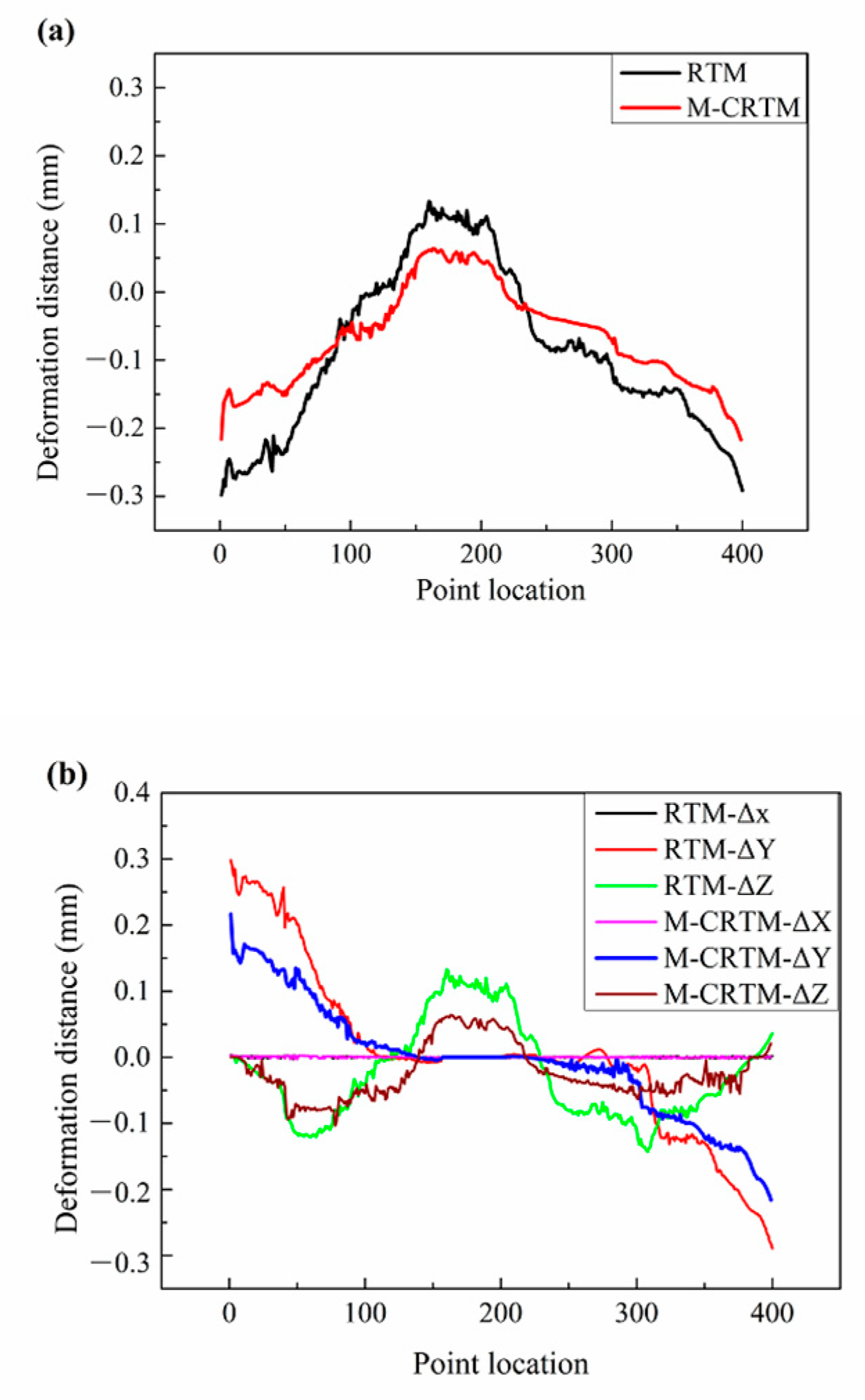 Polymers 14 05564 g010 Polymers 14 05564 g010