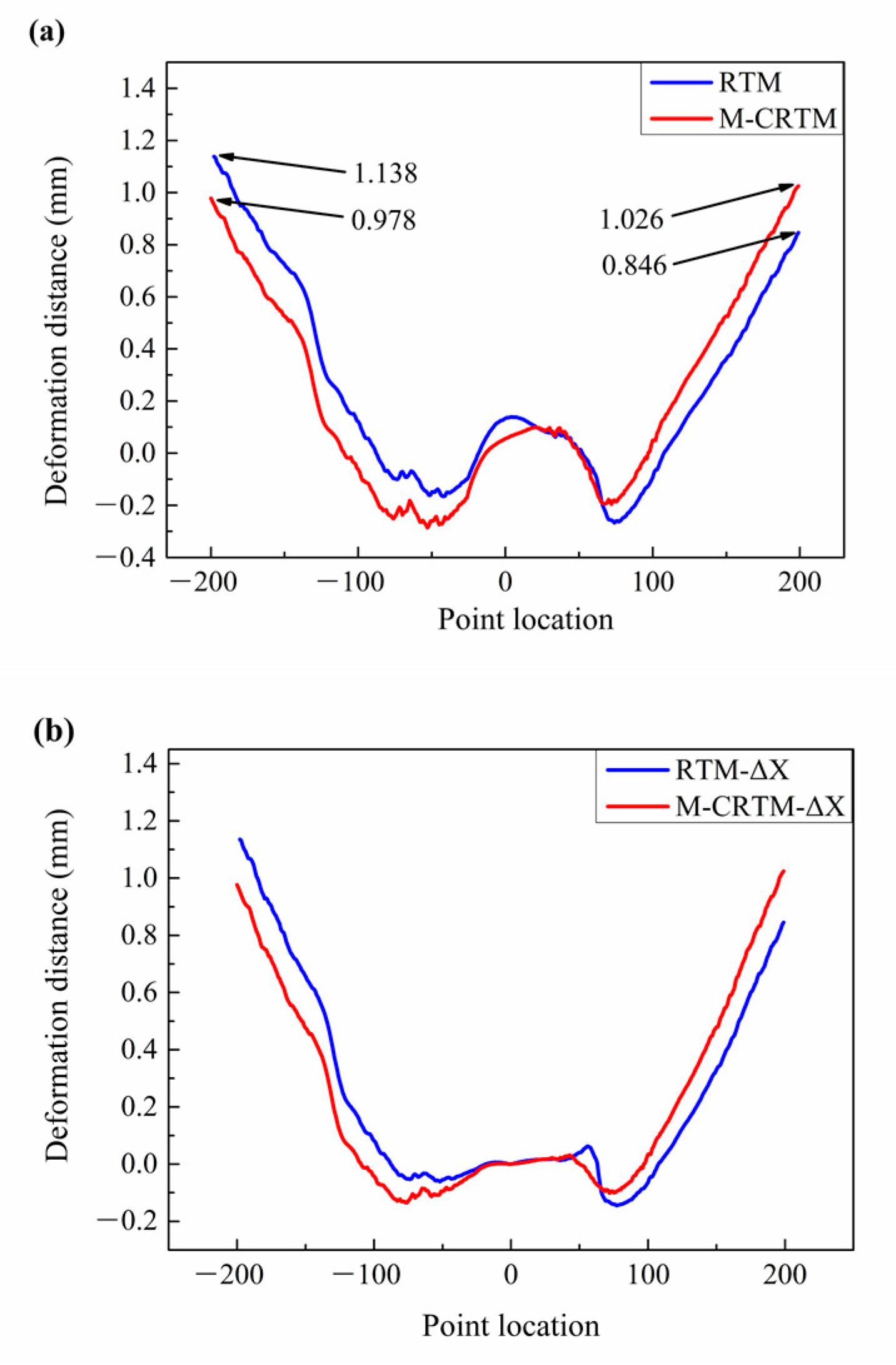 Polymers 14 05564 g012a Polymers 14 05564 g012a