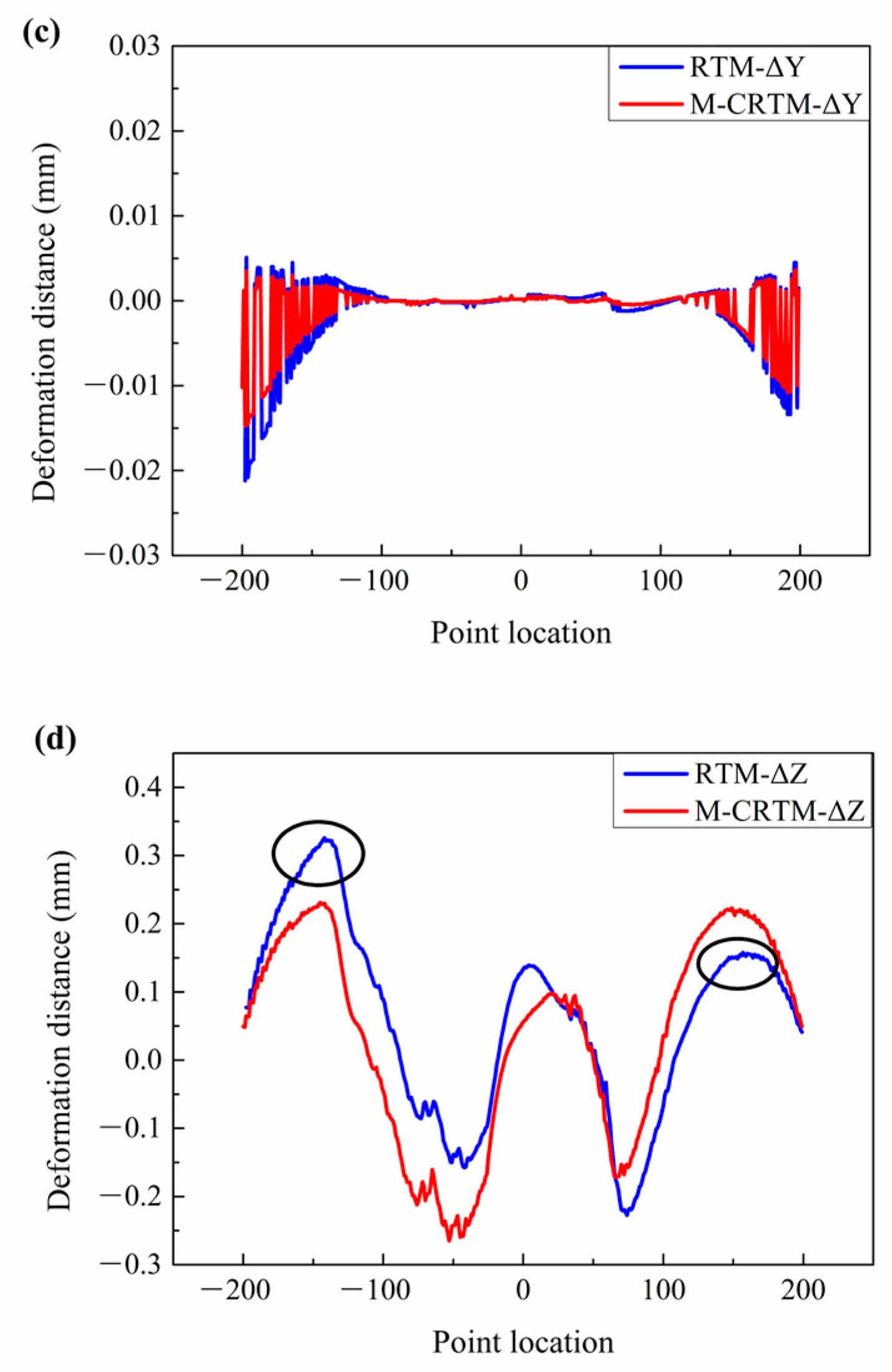 Polymers 14 05564 g012b Polymers 14 05564 g012b