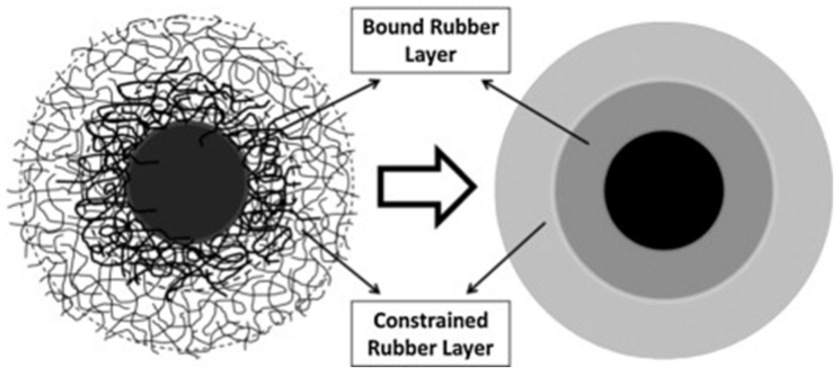 Polymers 15 00002 g004