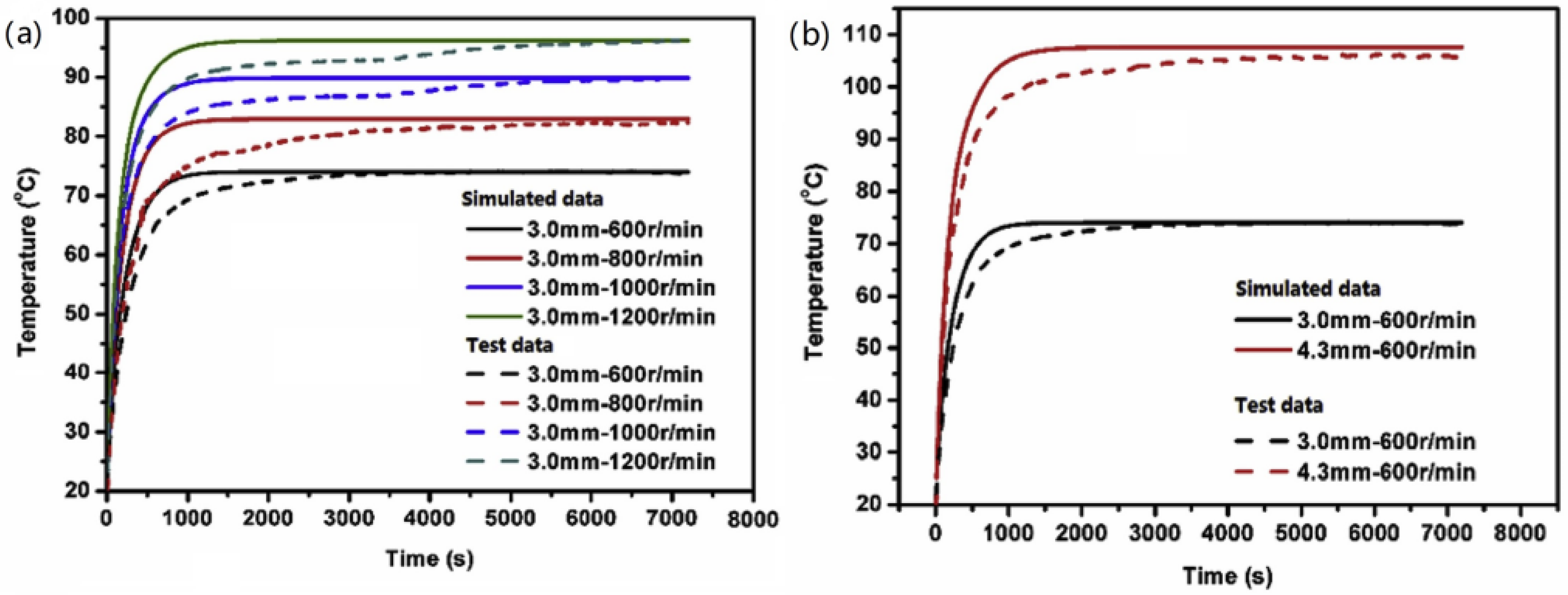 Polymers 15 00002 g009