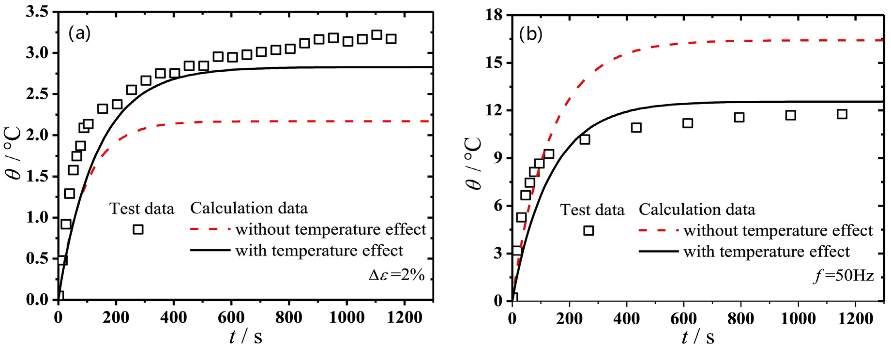 Polymers 15 00002 g010