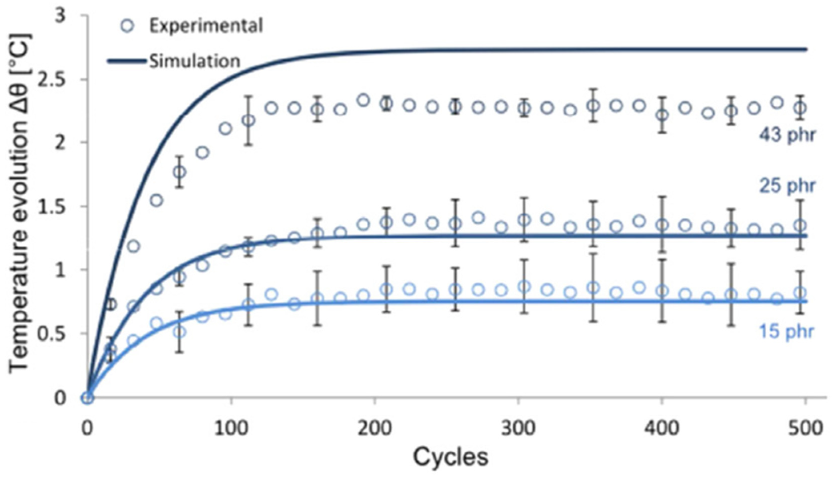 Polymers 15 00002 g016