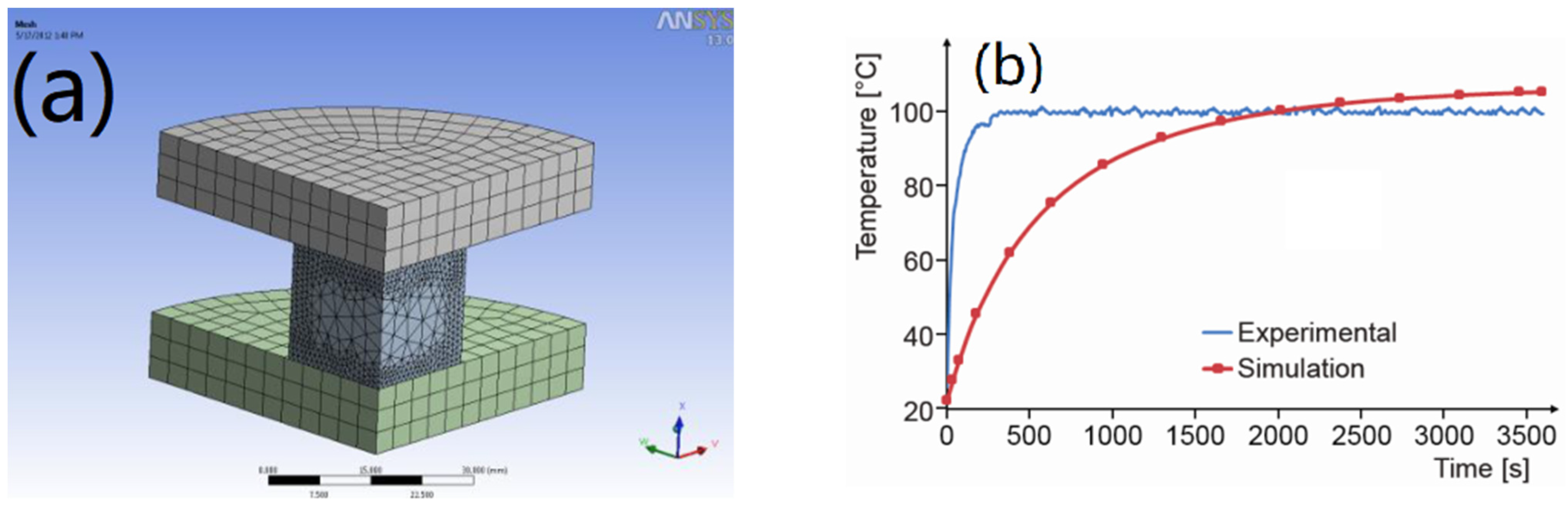 Polymers 15 00002 g019