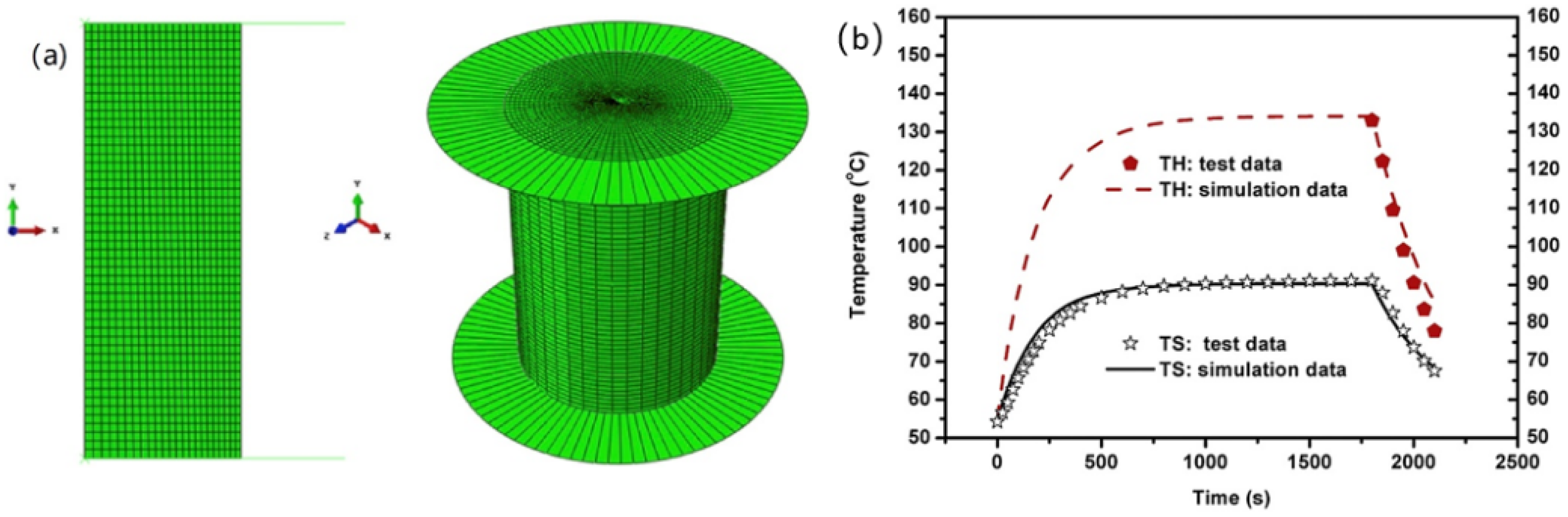 Polymers 15 00002 g020