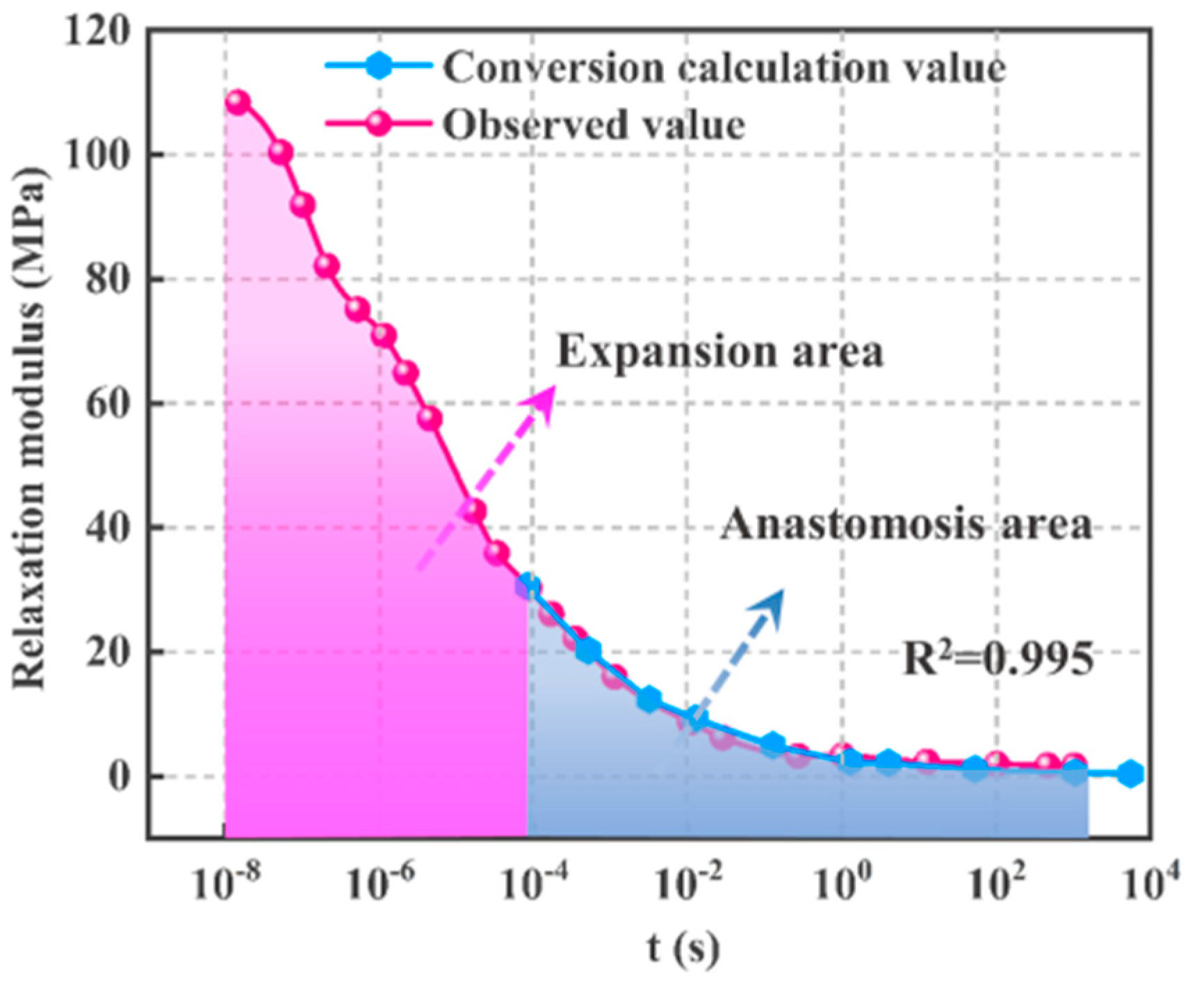 Polymers 15 00003 g004 Polymers 15 00003 g004