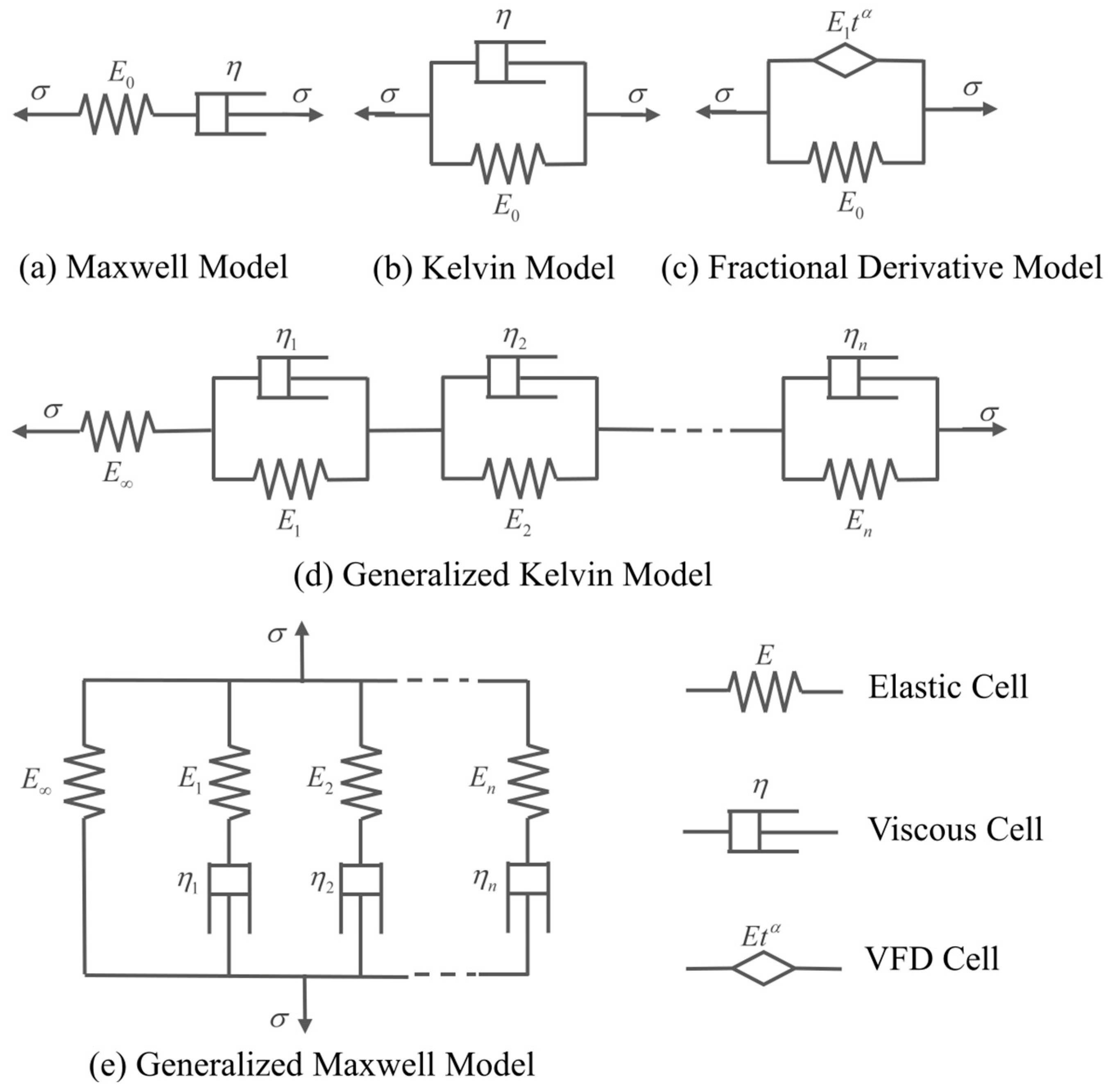 Polymers 15 00003 g007 Polymers 15 00003 g007