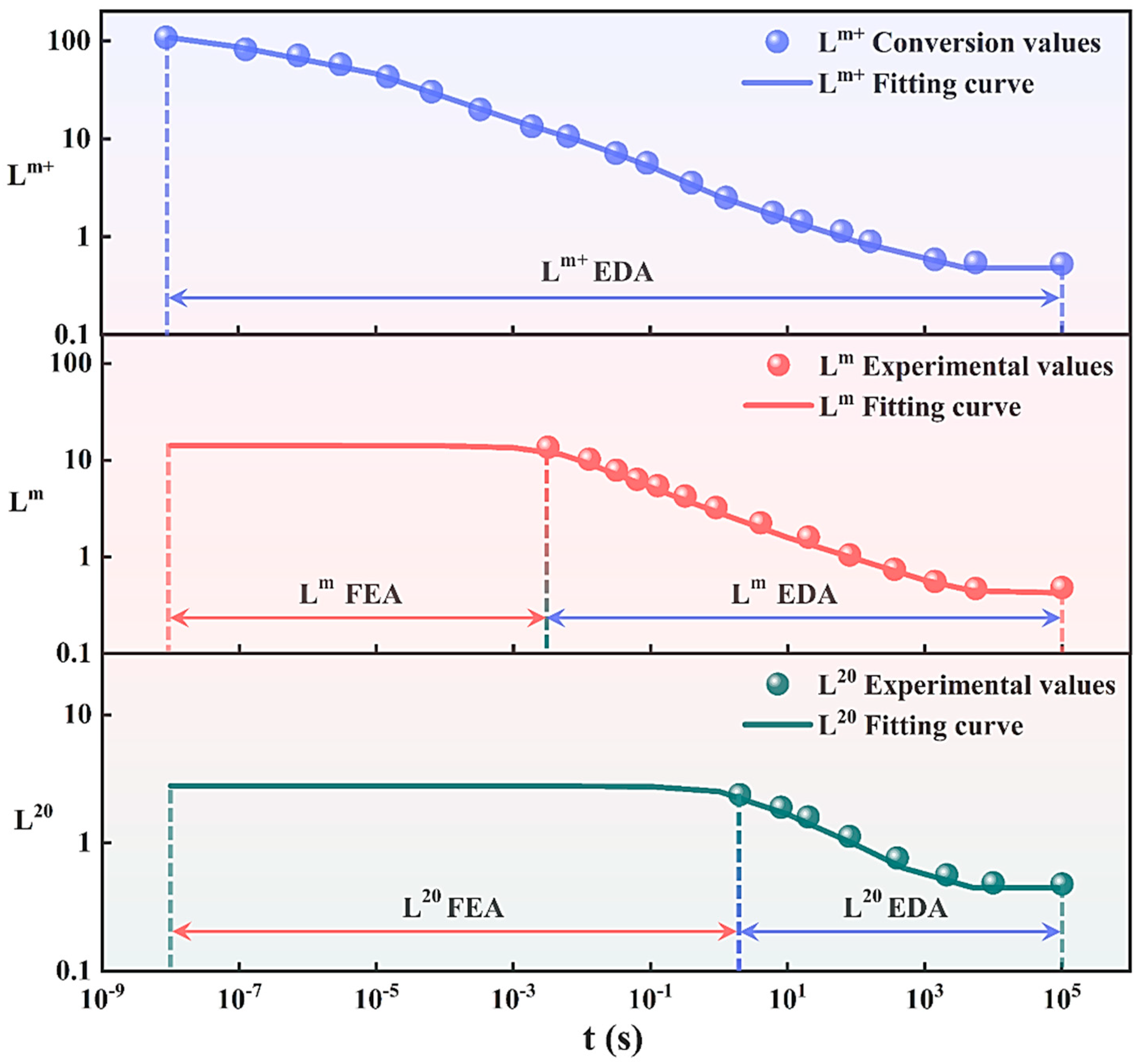 Polymers 15 00003 g008 Polymers 15 00003 g008