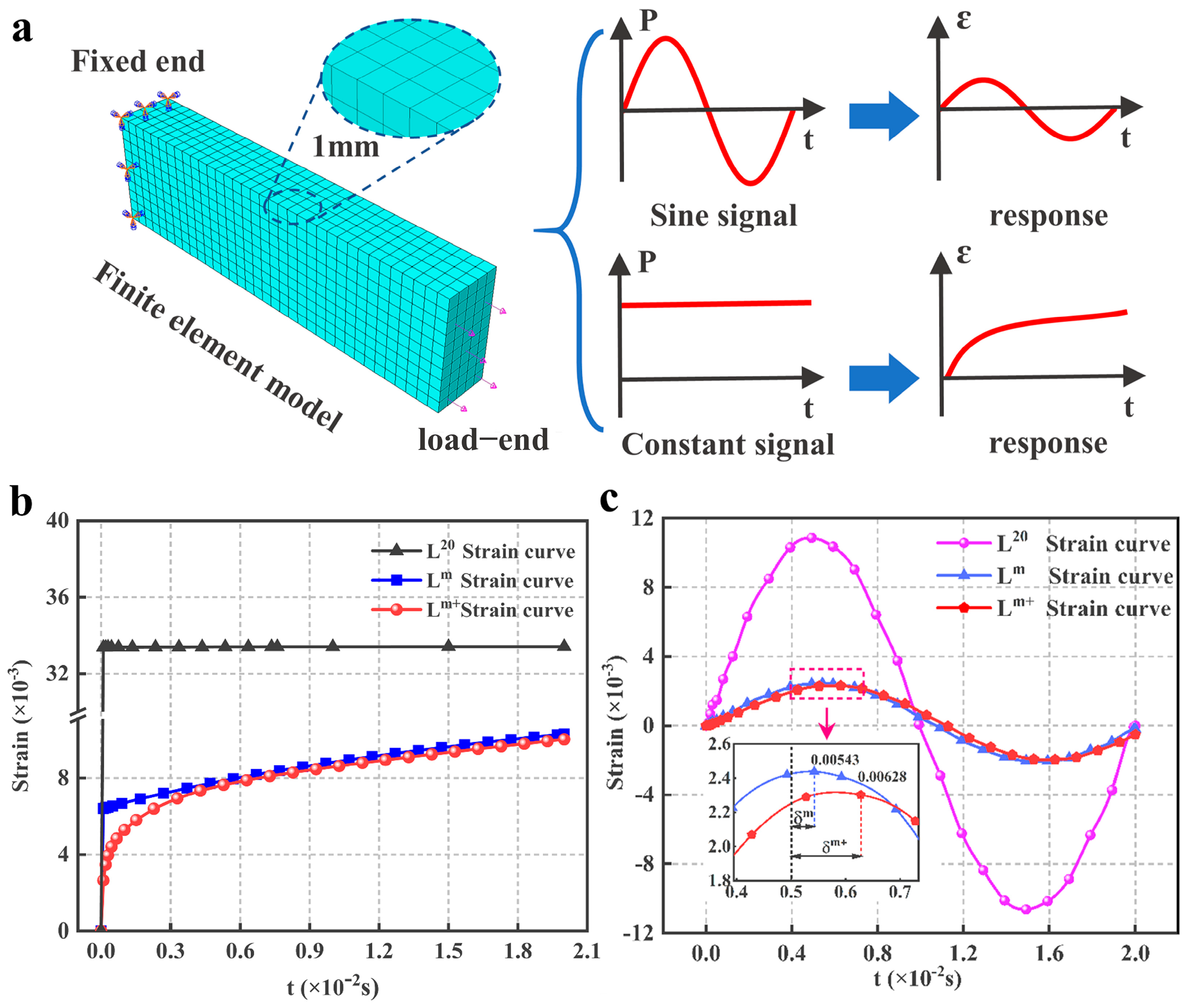 Polymers 15 00003 g009 Polymers 15 00003 g009