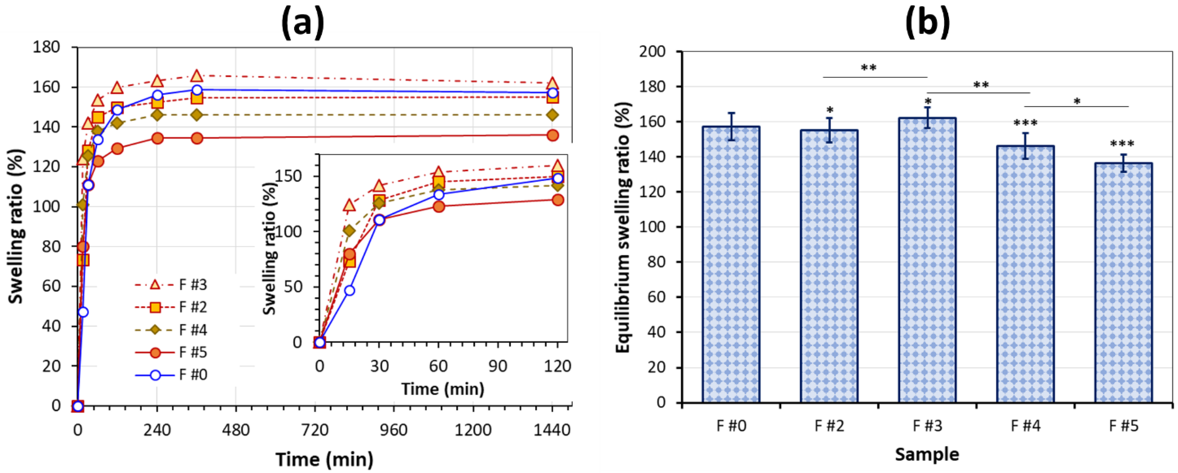 Polymers 15 00004 g006