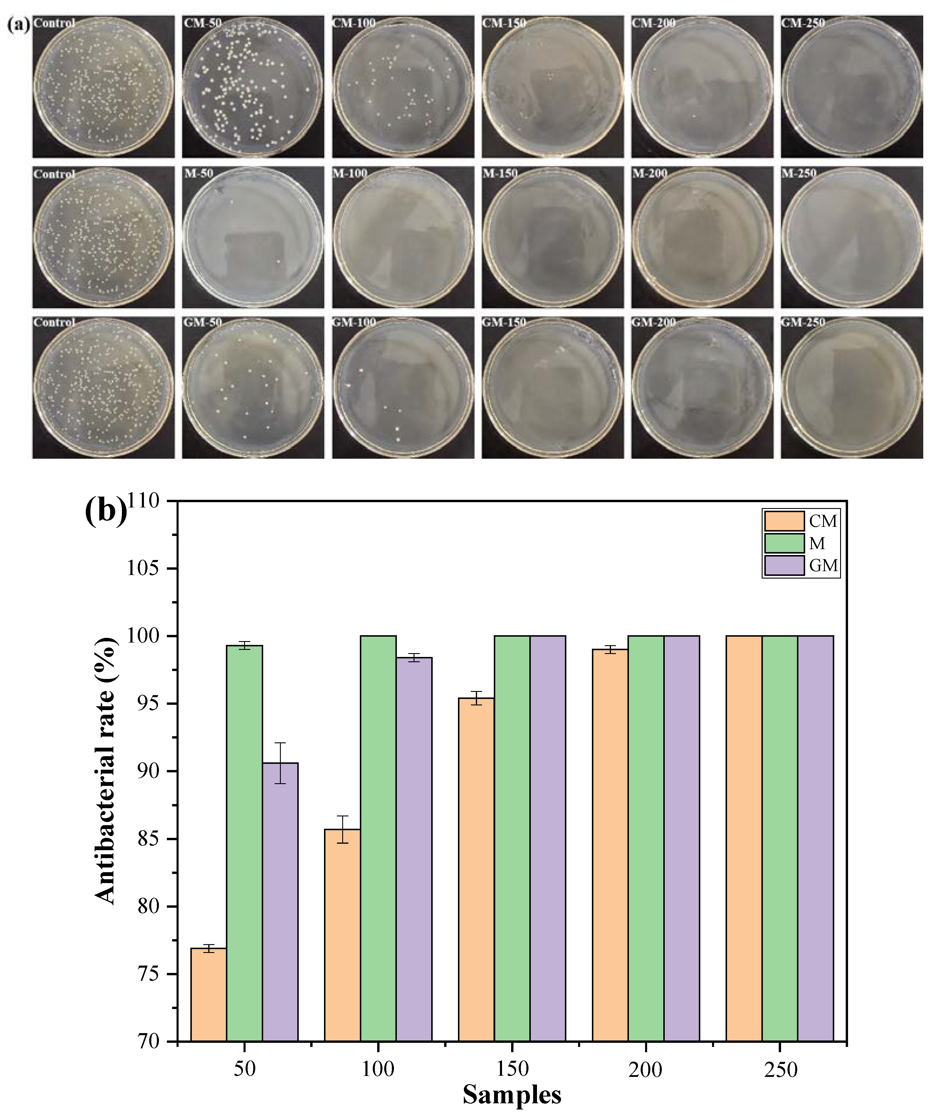 Polymers 15 00007 g006