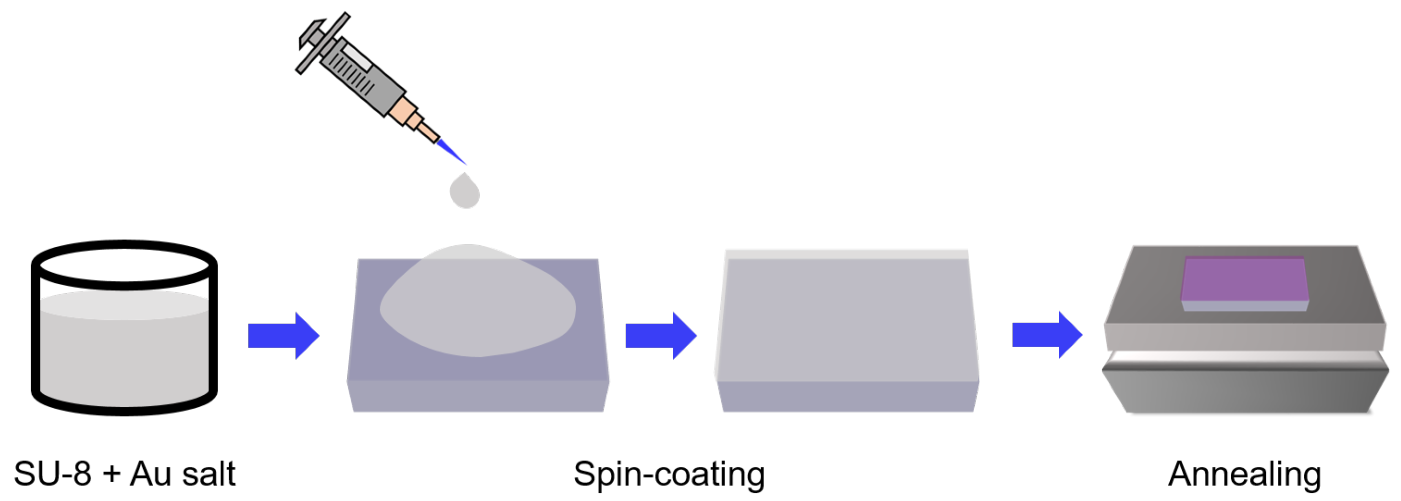 Polymers 15 00016 g001 Polymers 15 00016 g001