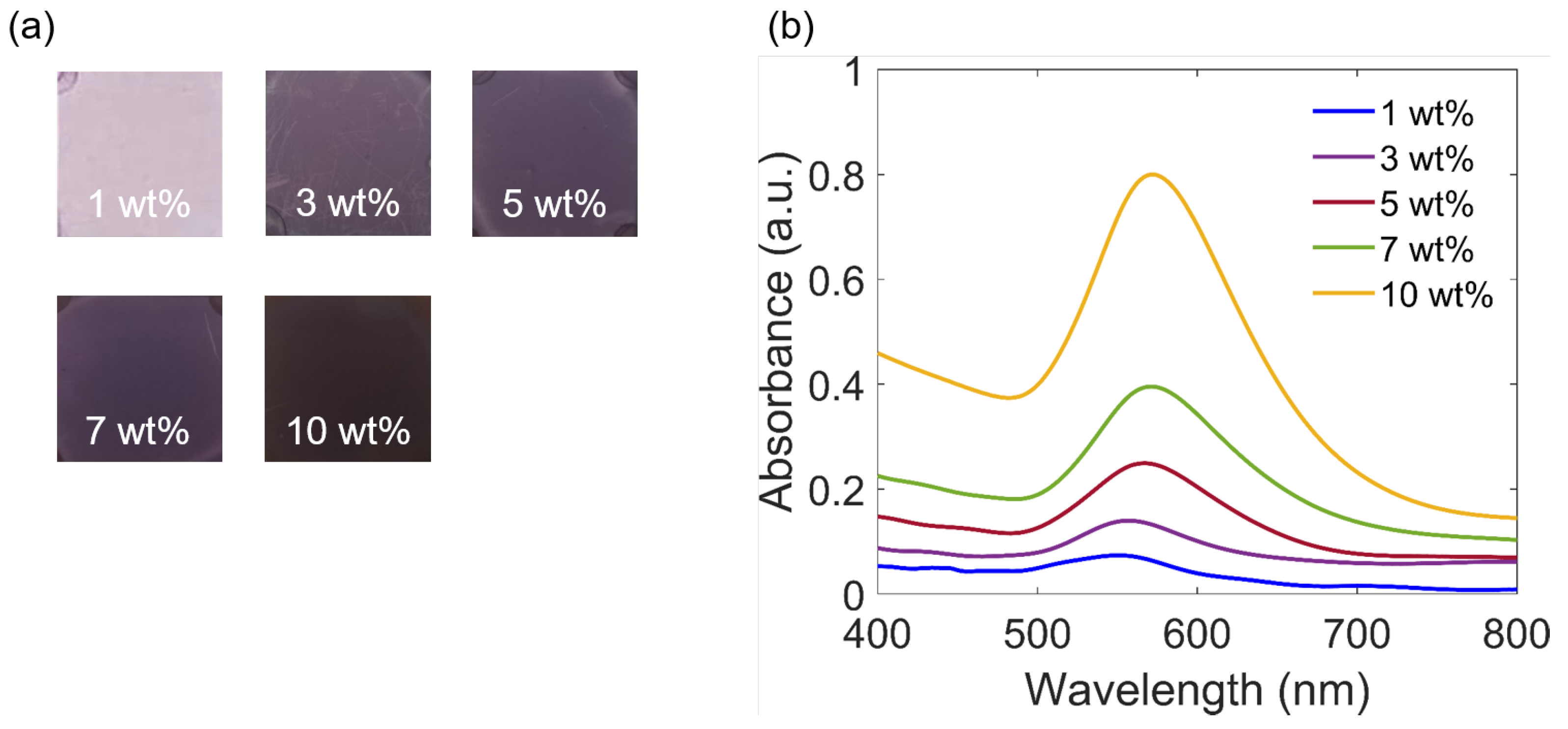 Polymers 15 00016 g002 Polymers 15 00016 g002