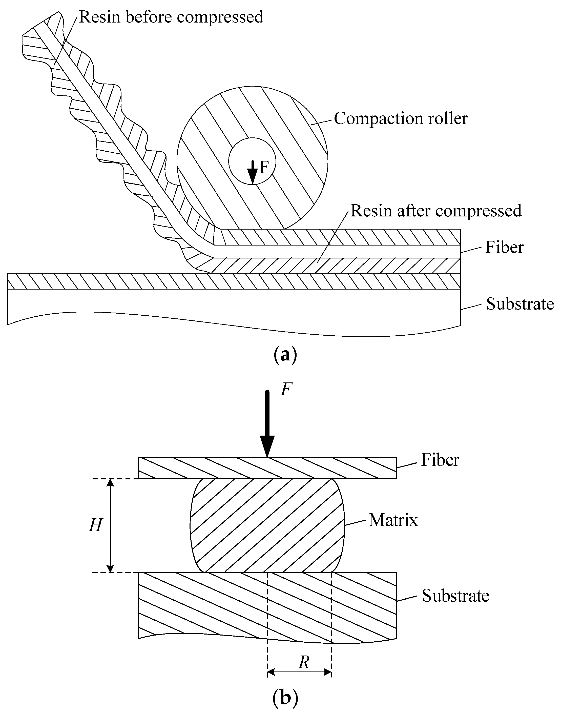 Polymers 15 00019 g001