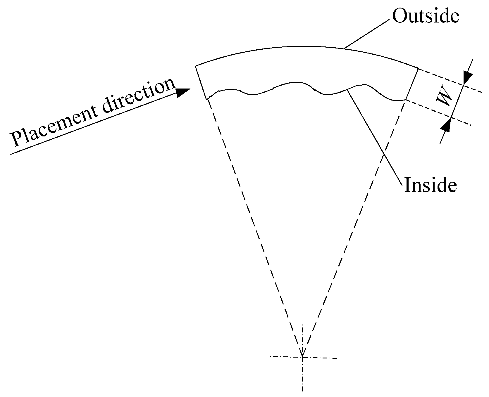 Polymers 15 00019 g004