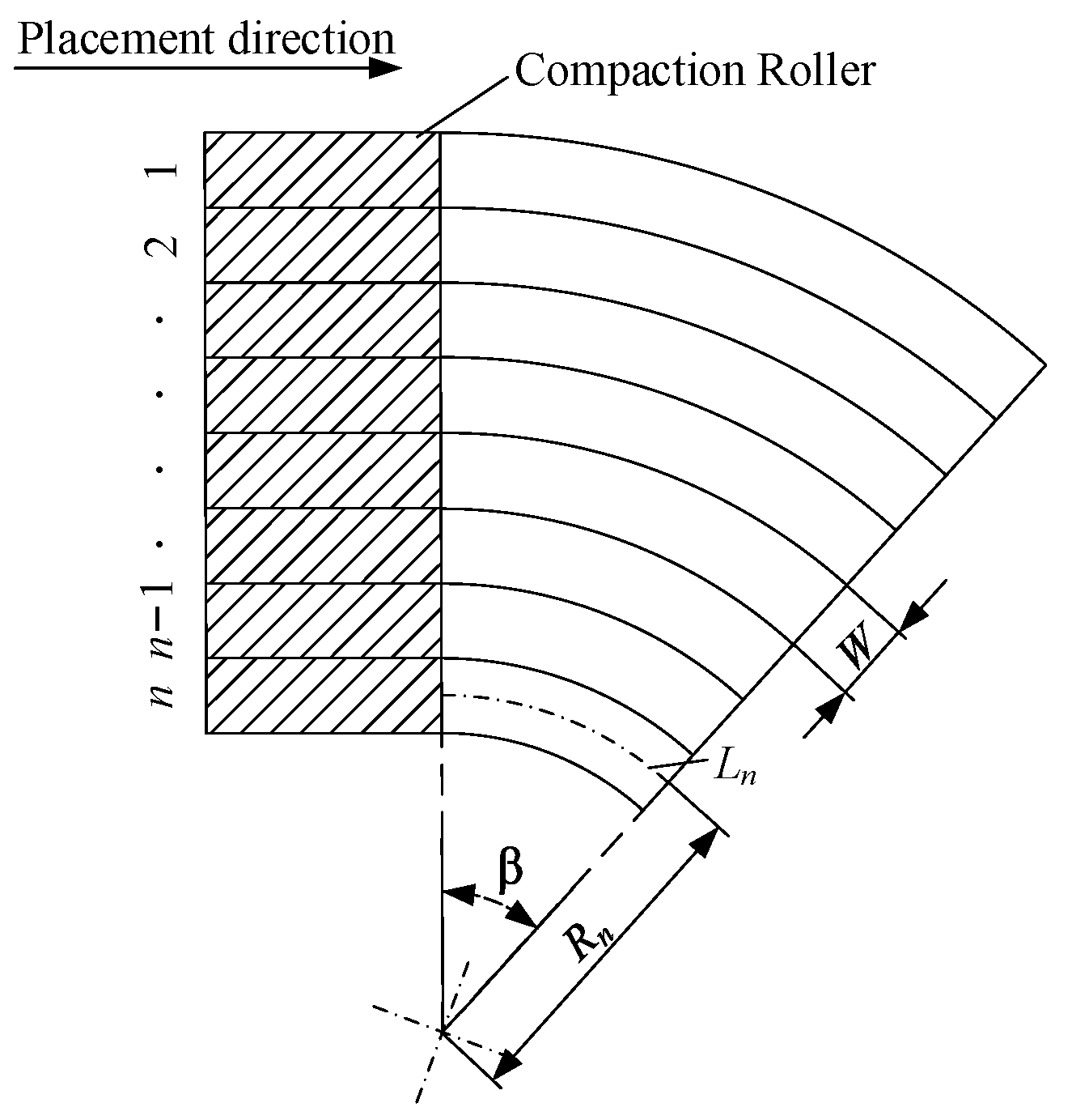Polymers 15 00019 g006