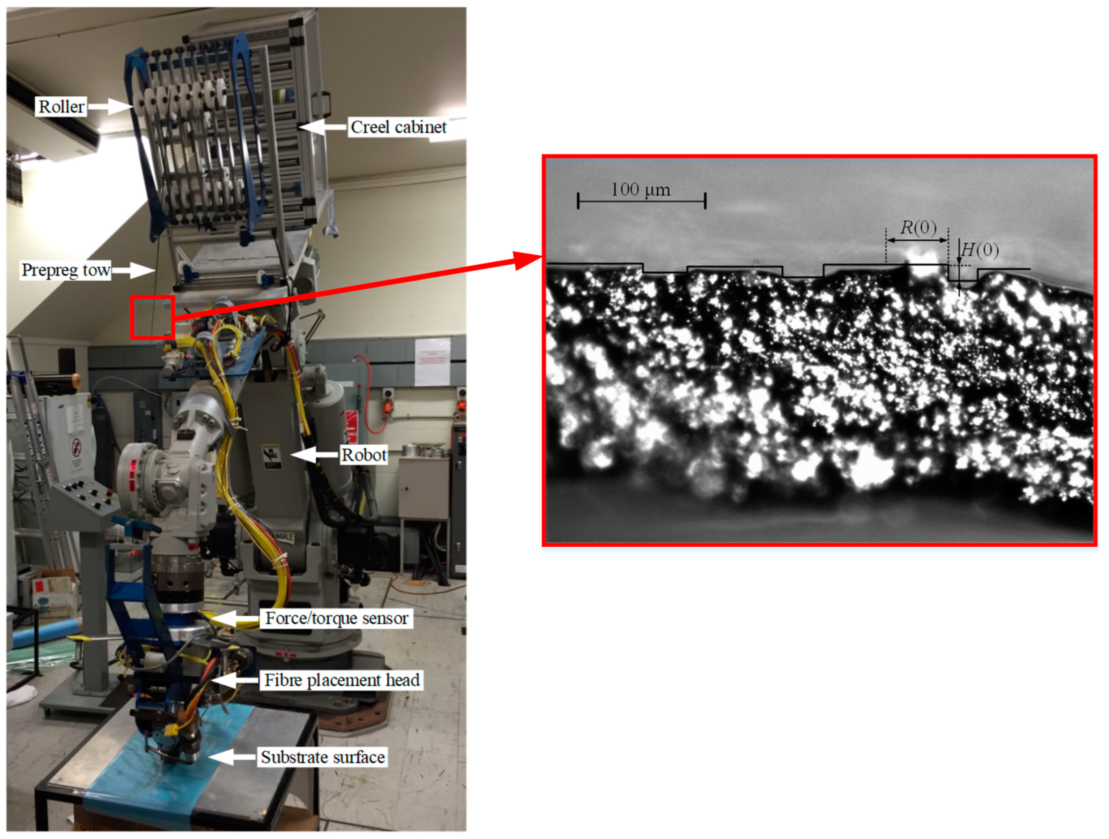 Polymers 15 00019 g007