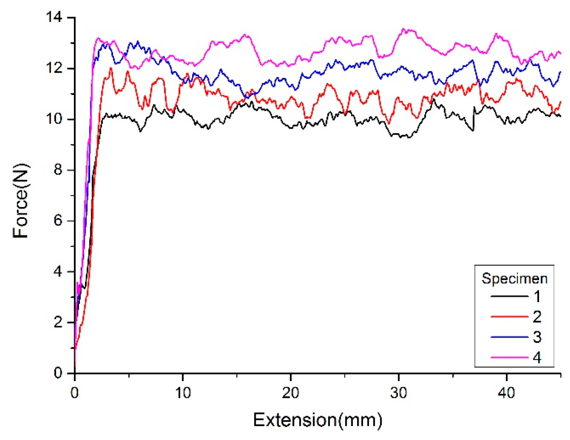 Polymers 15 00019 g013