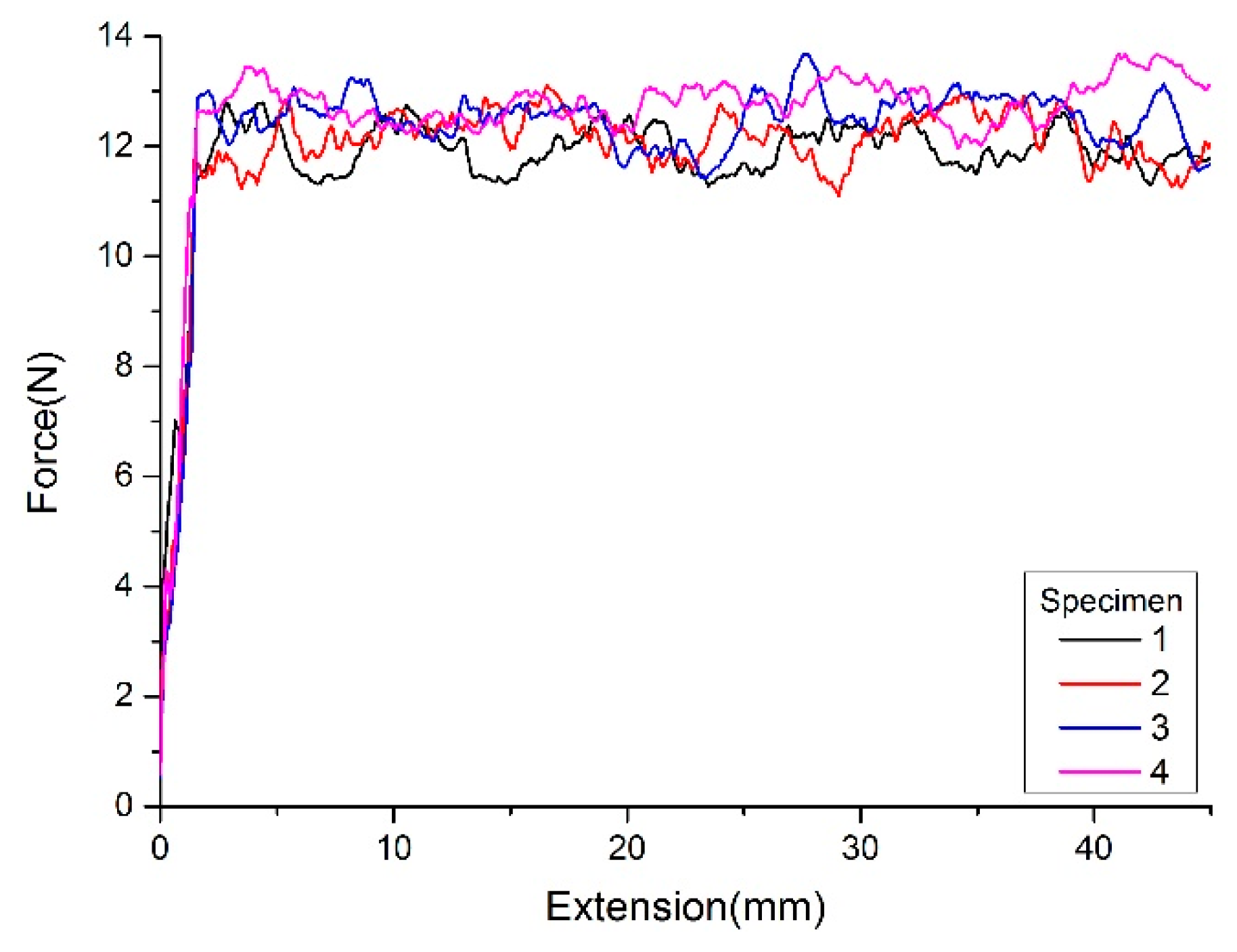 Polymers 15 00019 g014