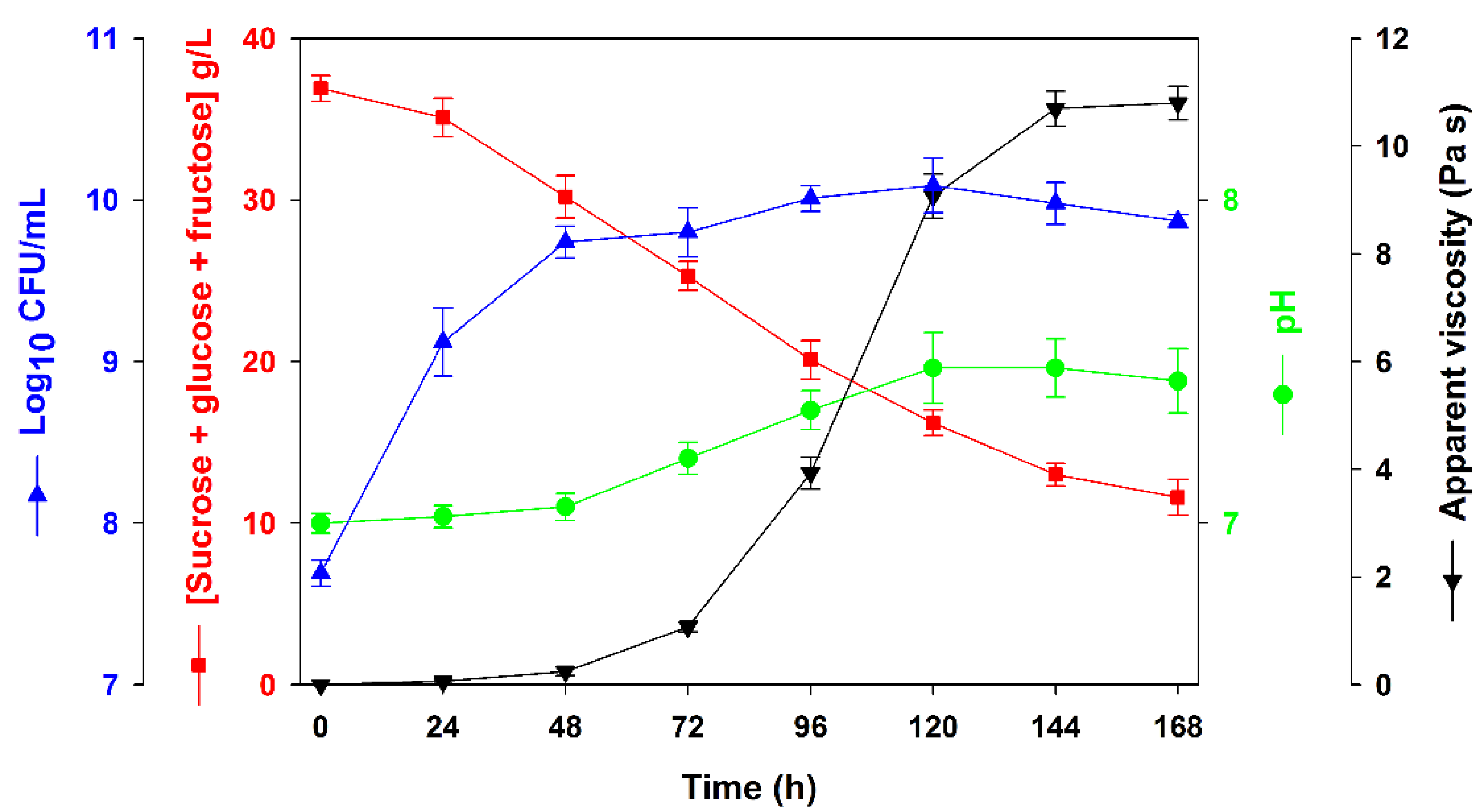 Polymers 15 00020 g003 Polymers 15 00020 g003