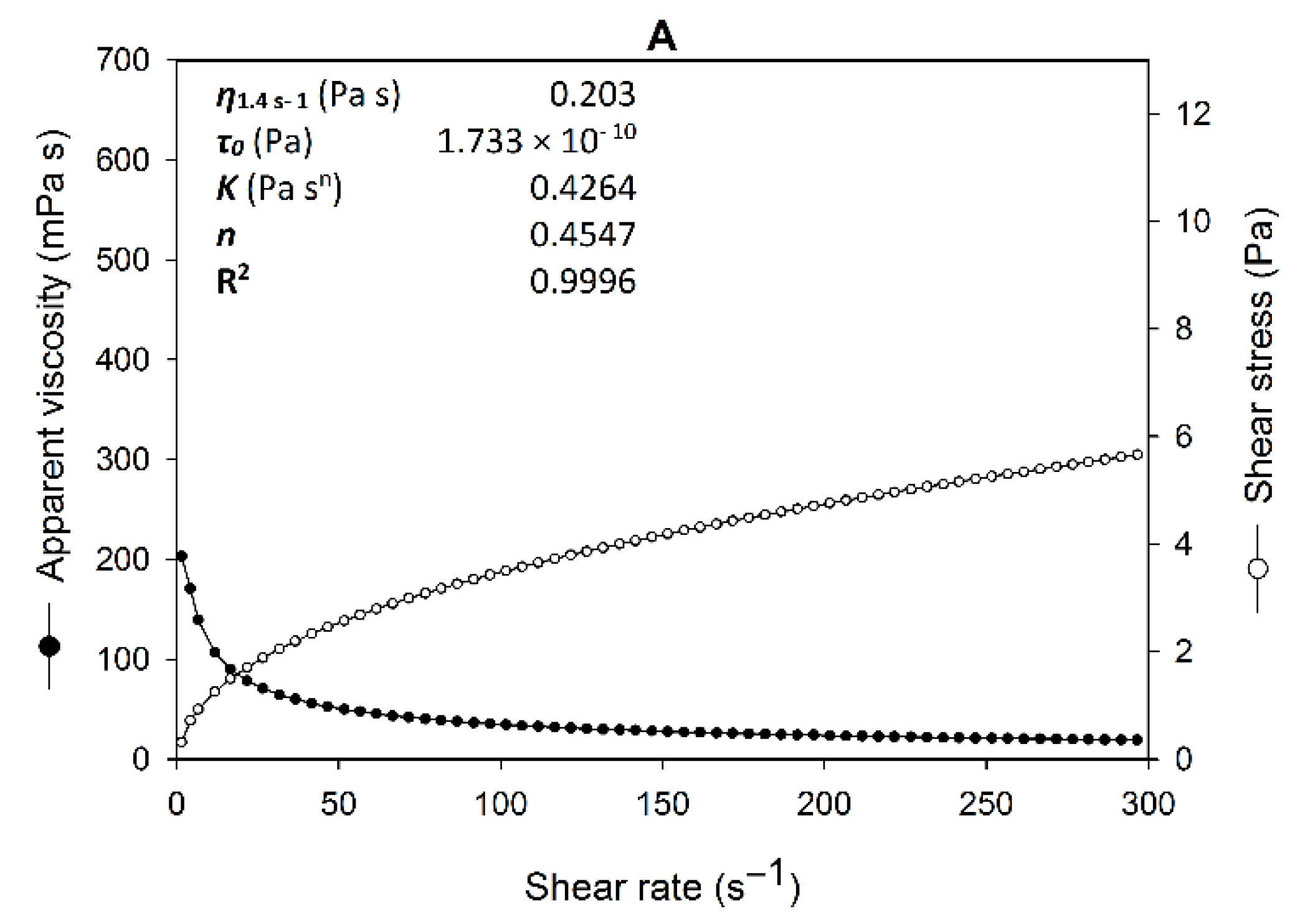 Polymers 15 00020 g004a Polymers 15 00020 g004a