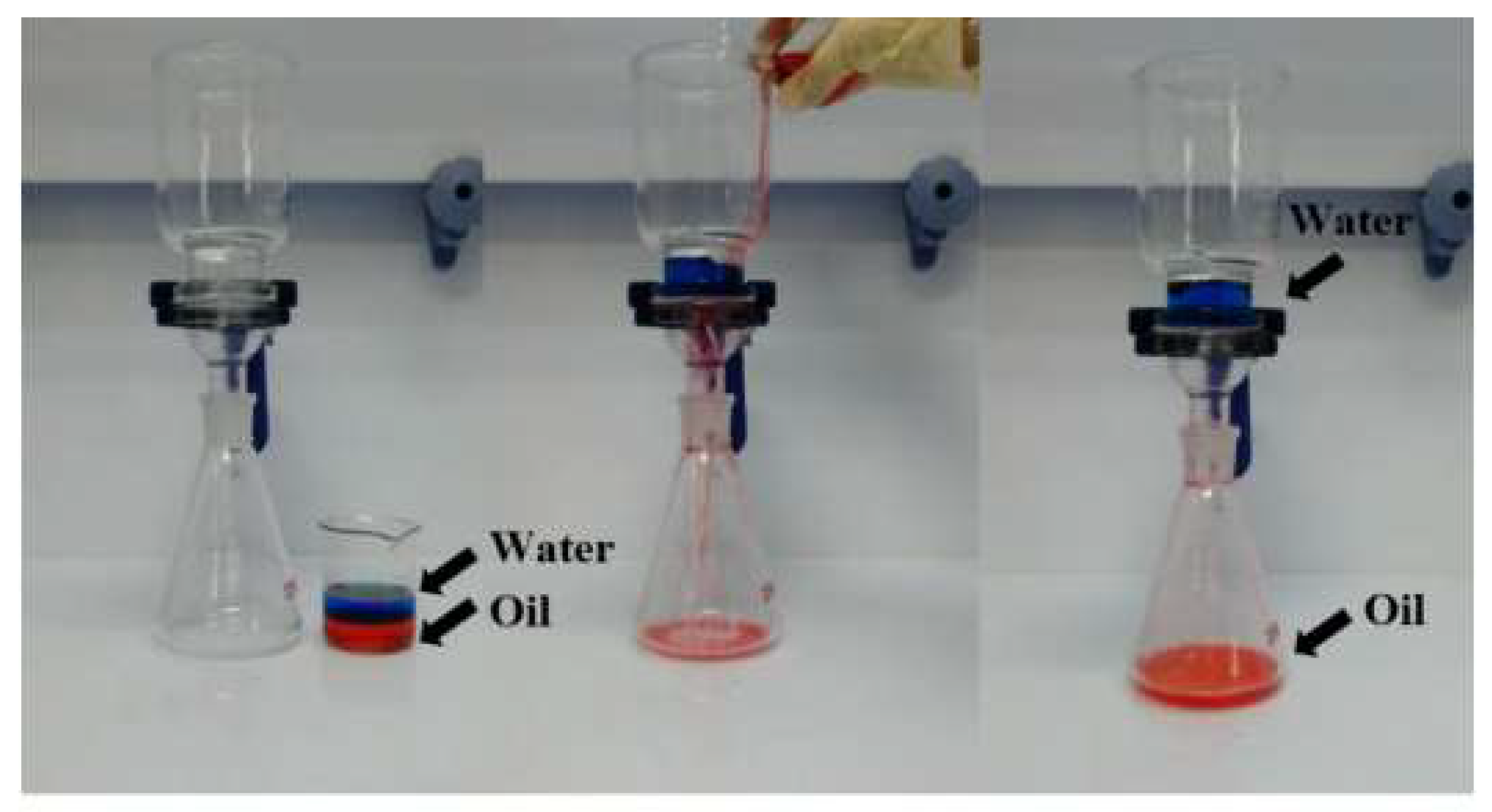 Polymers 15 00022 g002