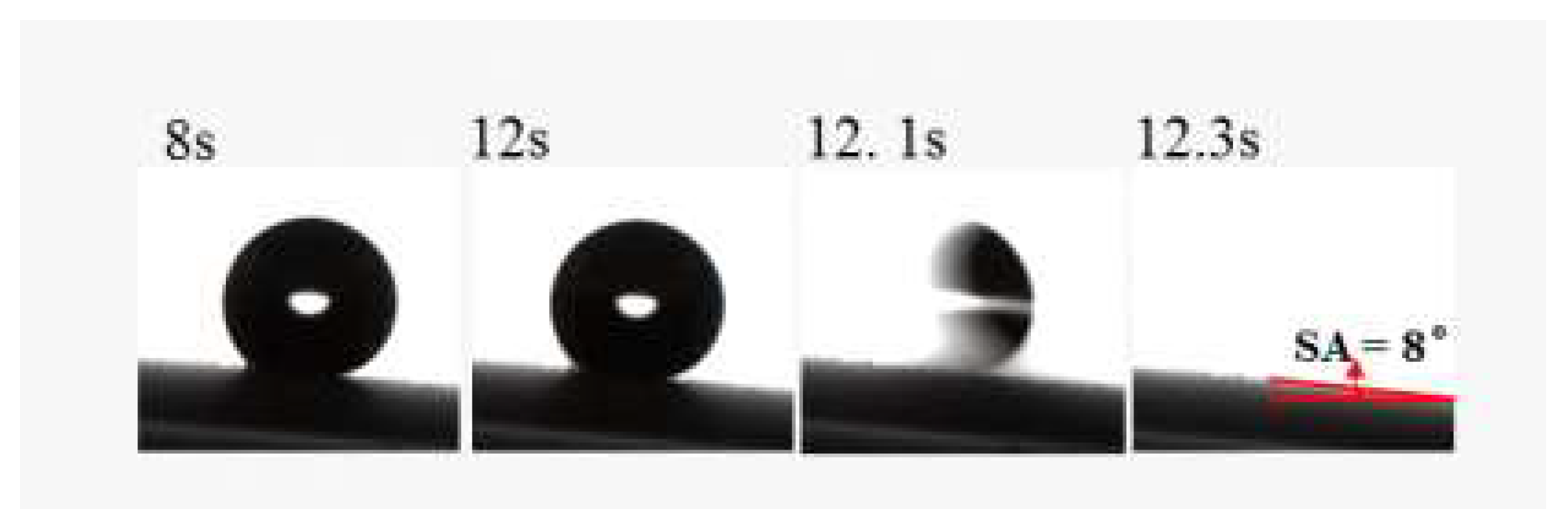 Polymers 15 00022 g004