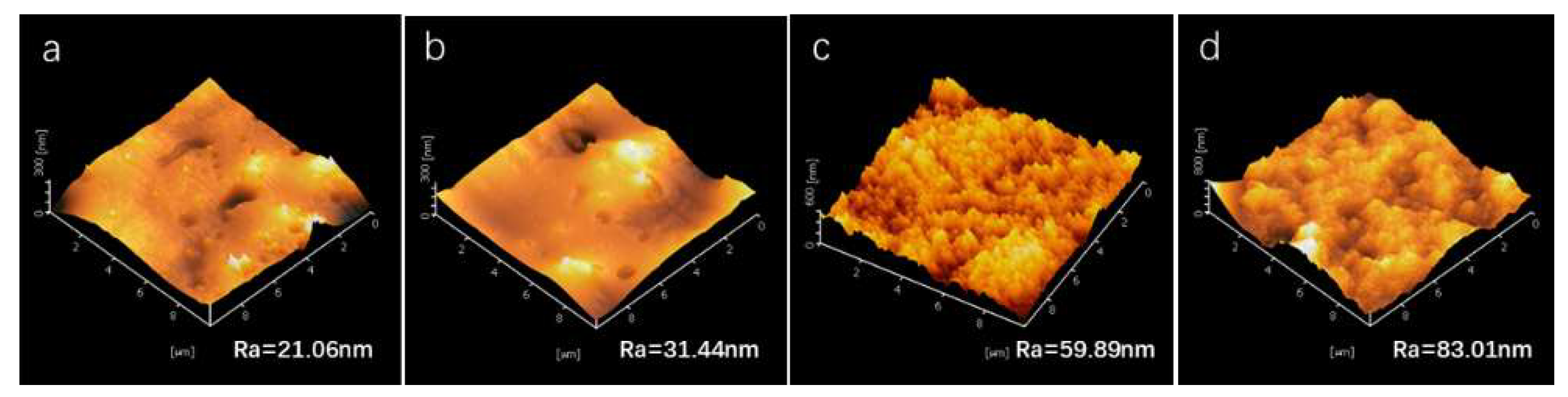 Polymers 15 00022 g006