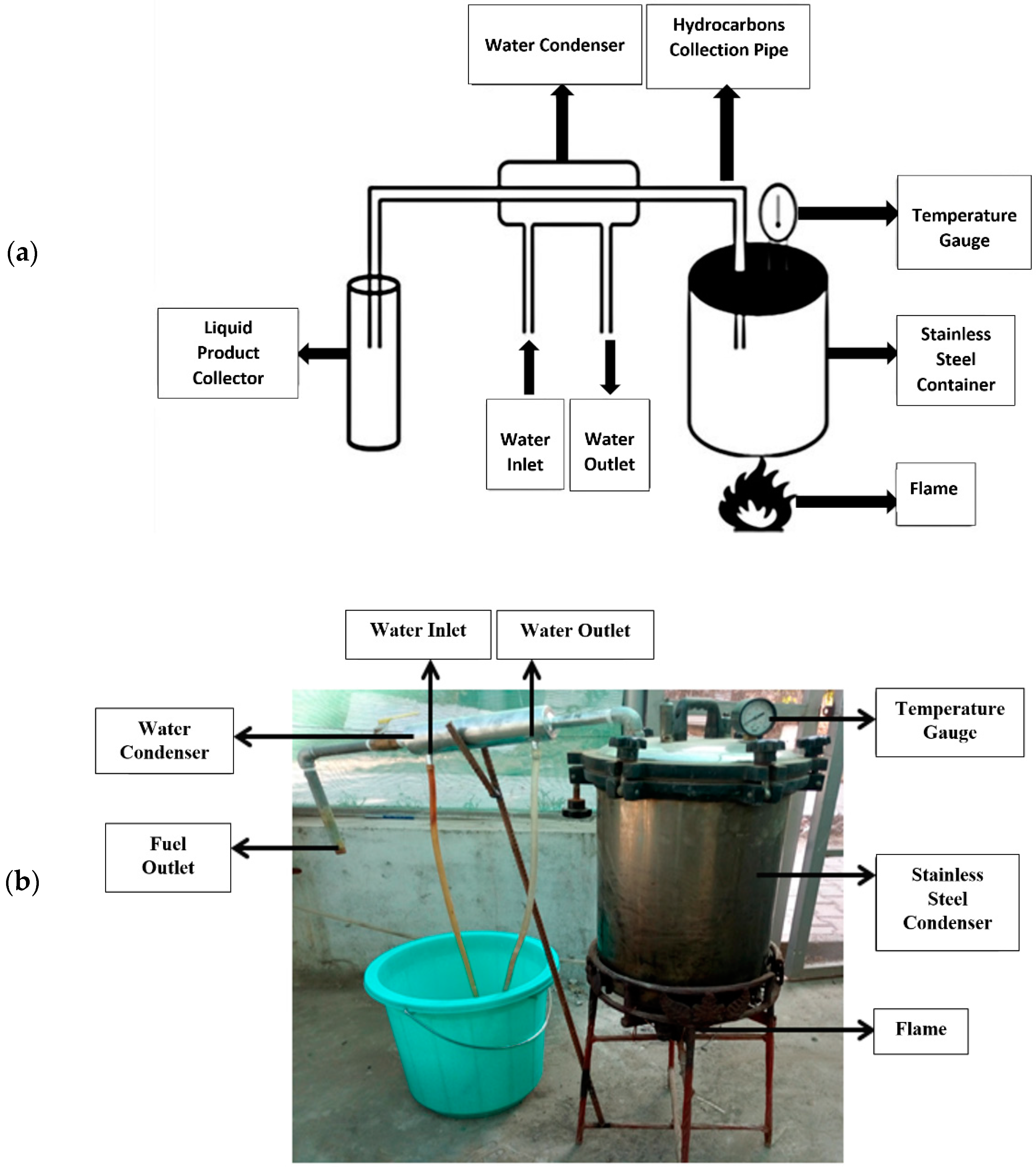 Polymers 15 00024 g001 Polymers 15 00024 g001