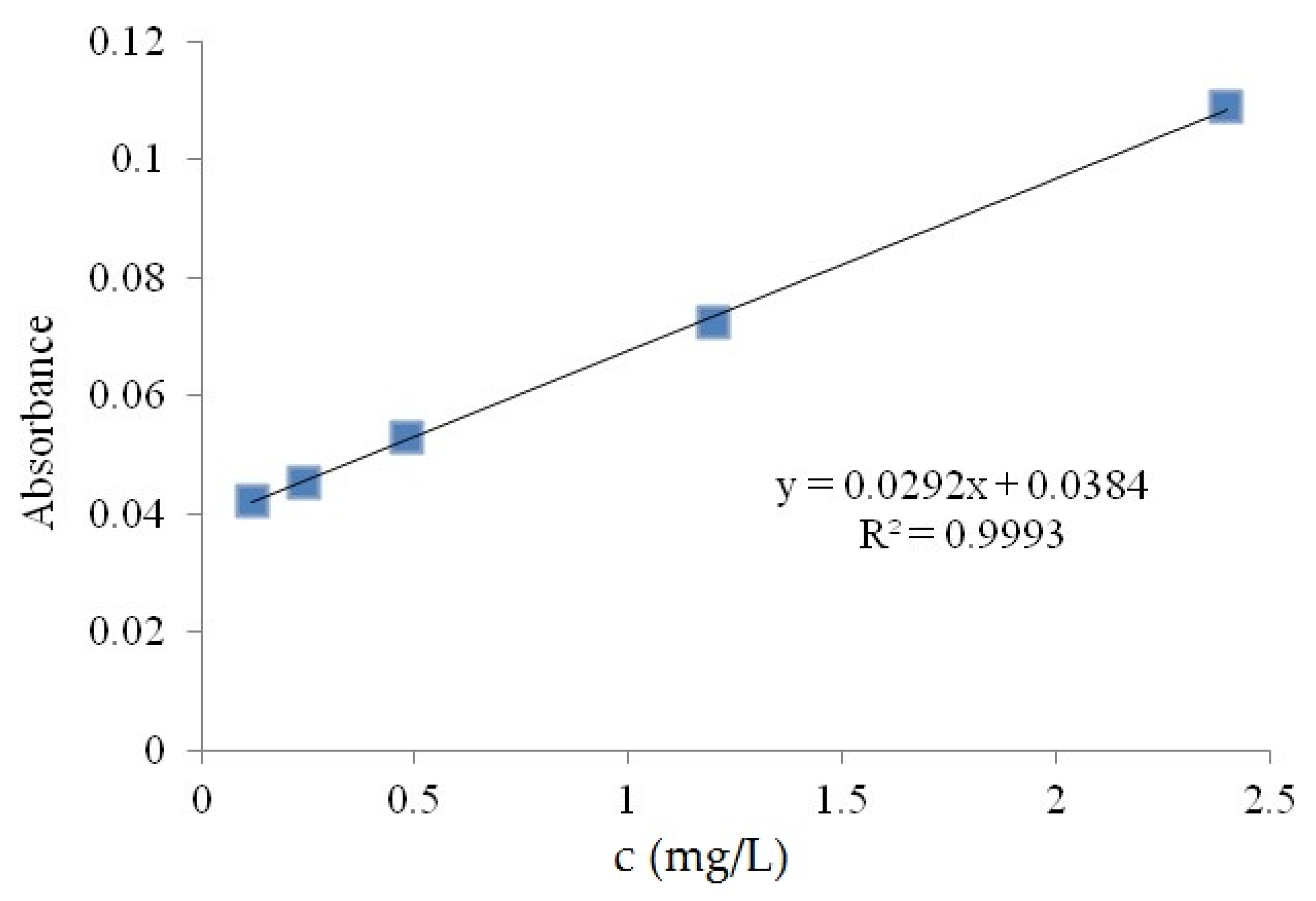 Polymers 15 00025 g001