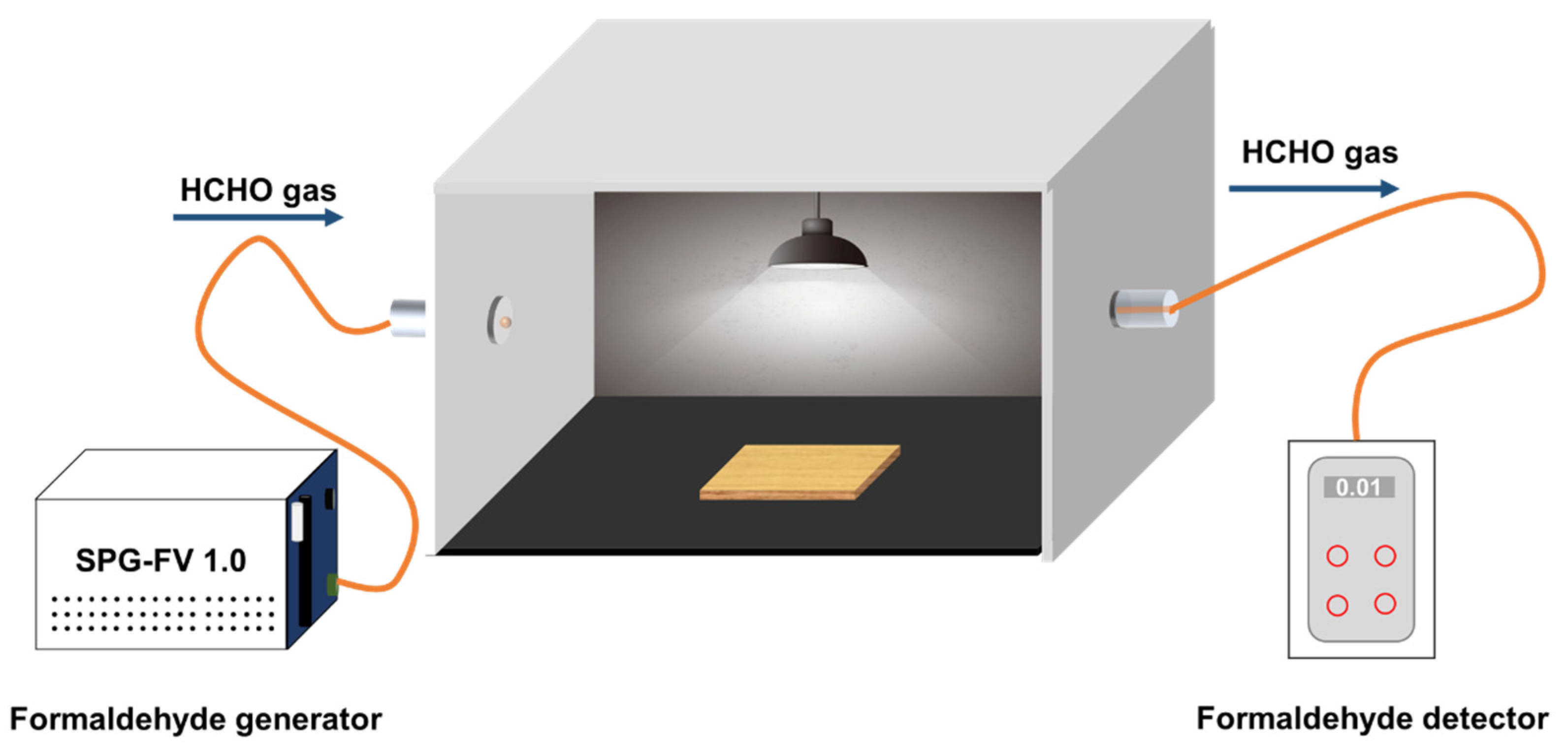 Polymers 15 00025 g002