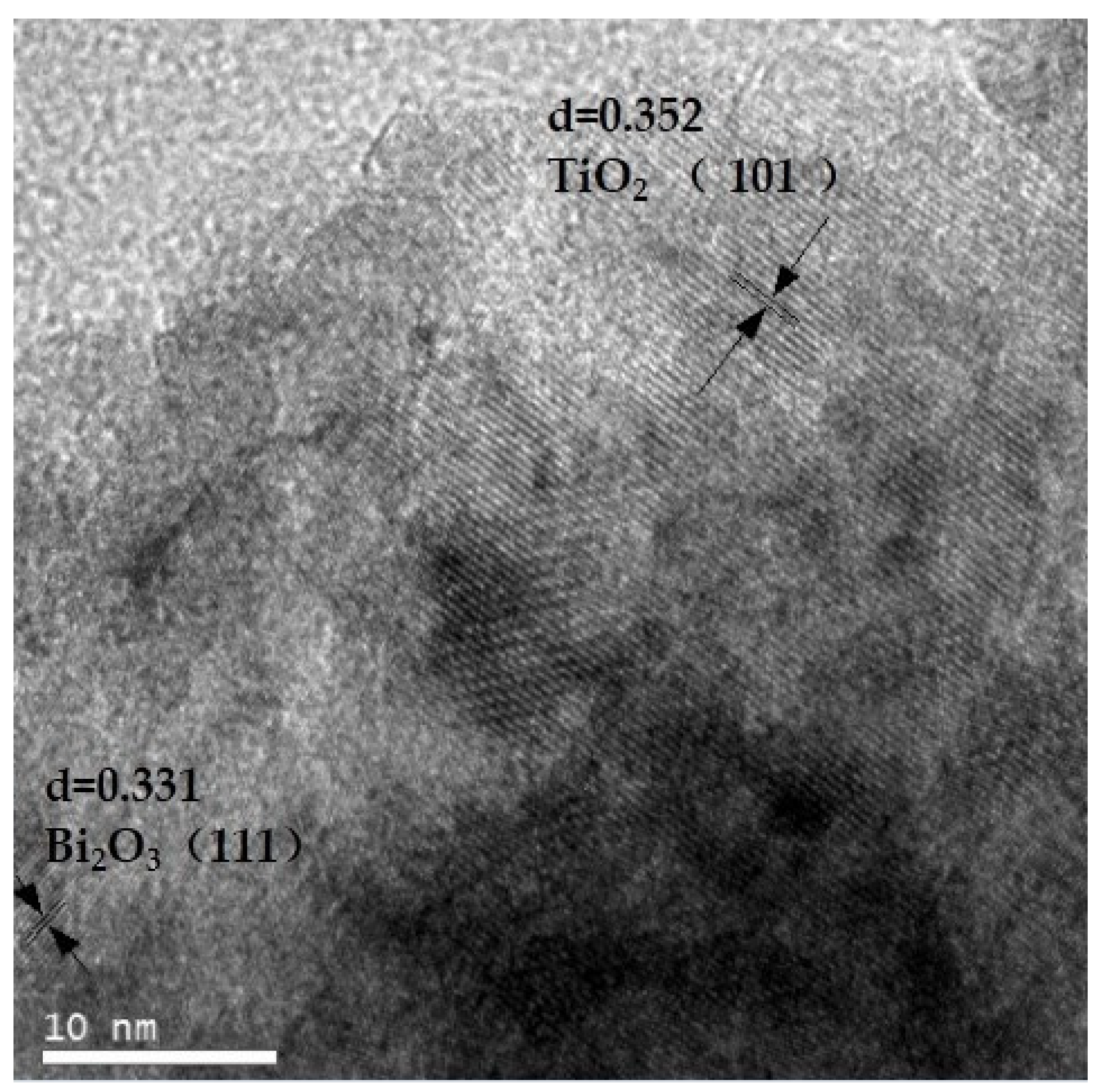 Polymers 15 00025 g008