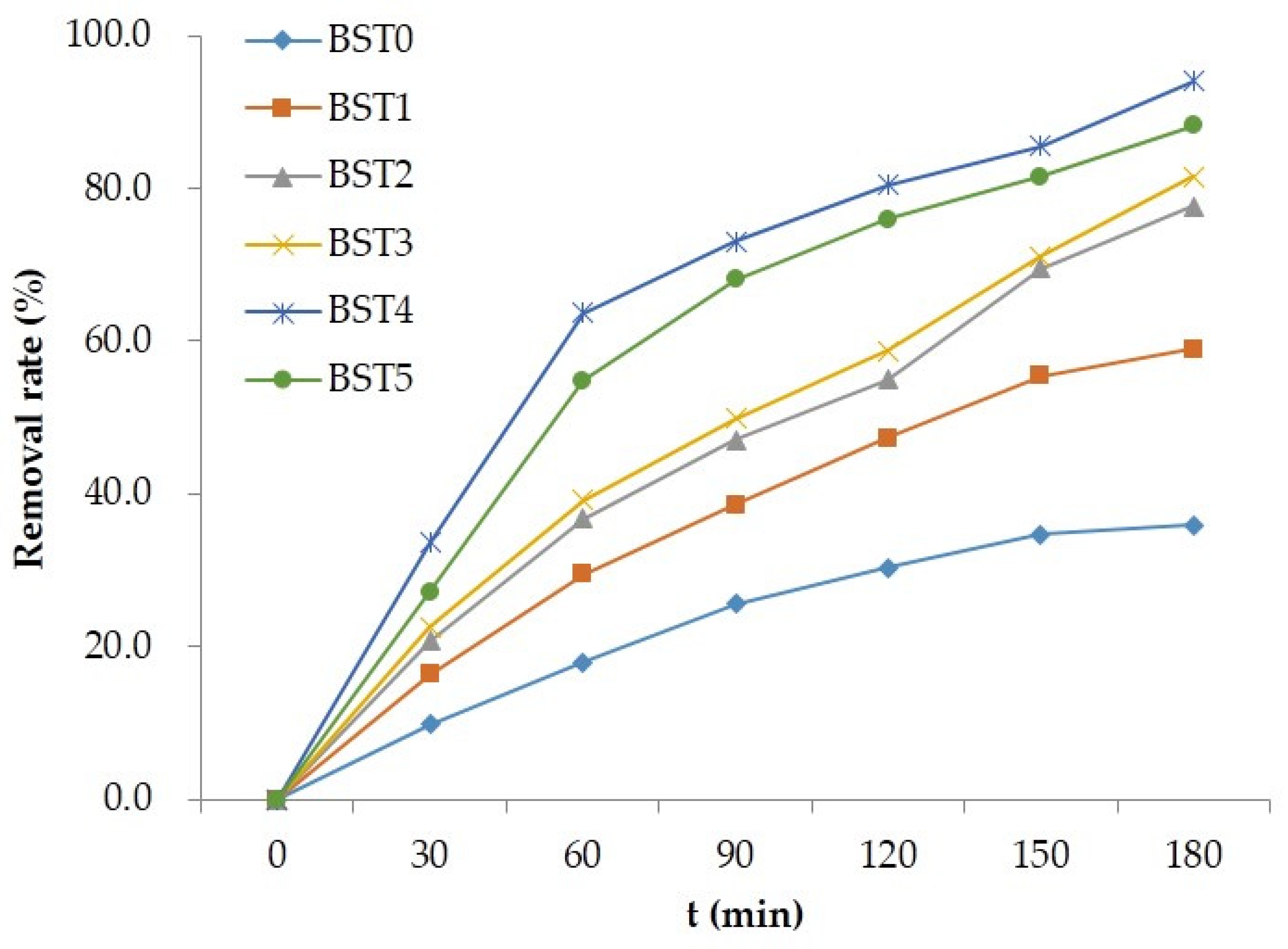 Polymers 15 00025 g009