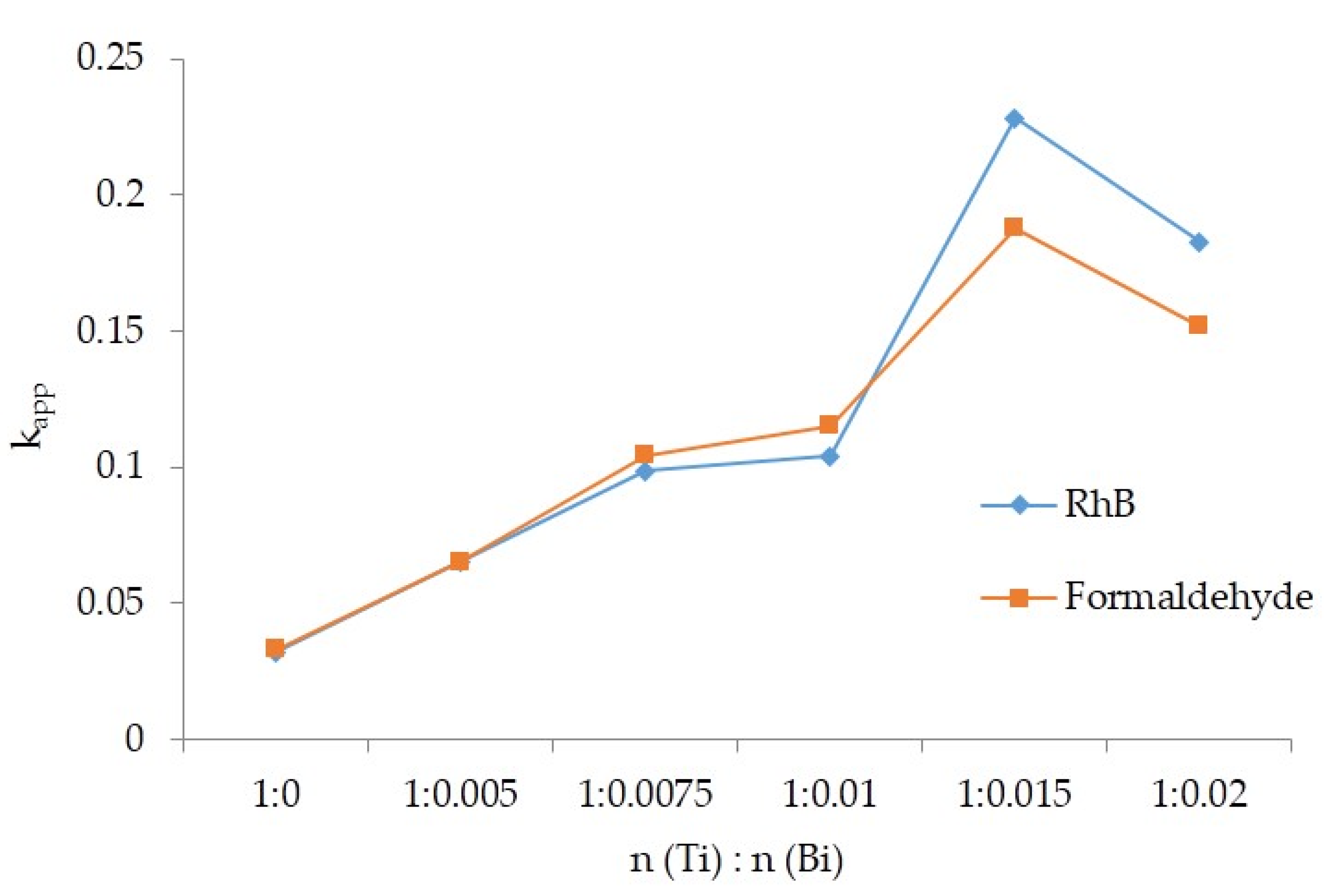 Polymers 15 00025 g012