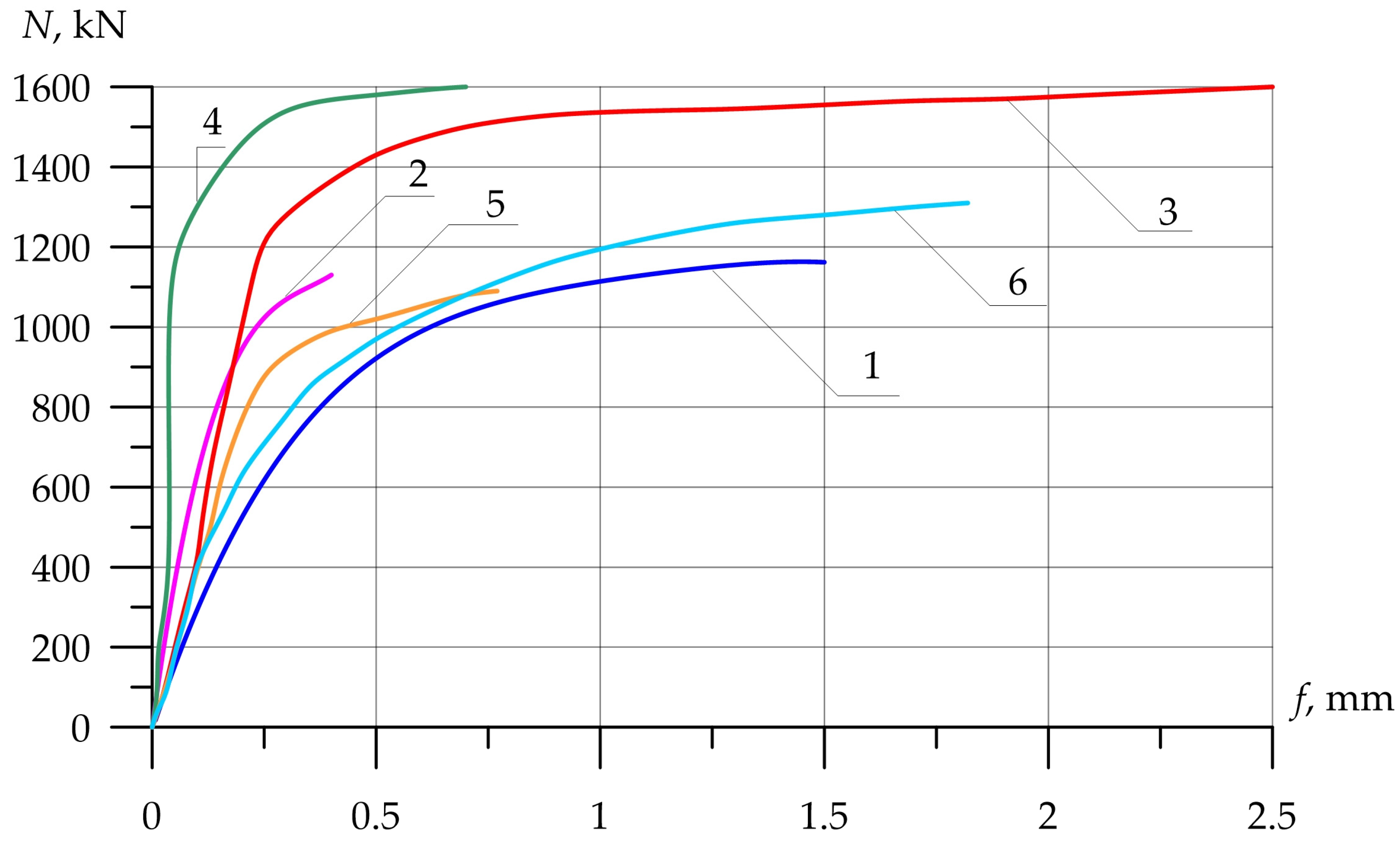 Polymers 15 00026 g012 Polymers 15 00026 g012